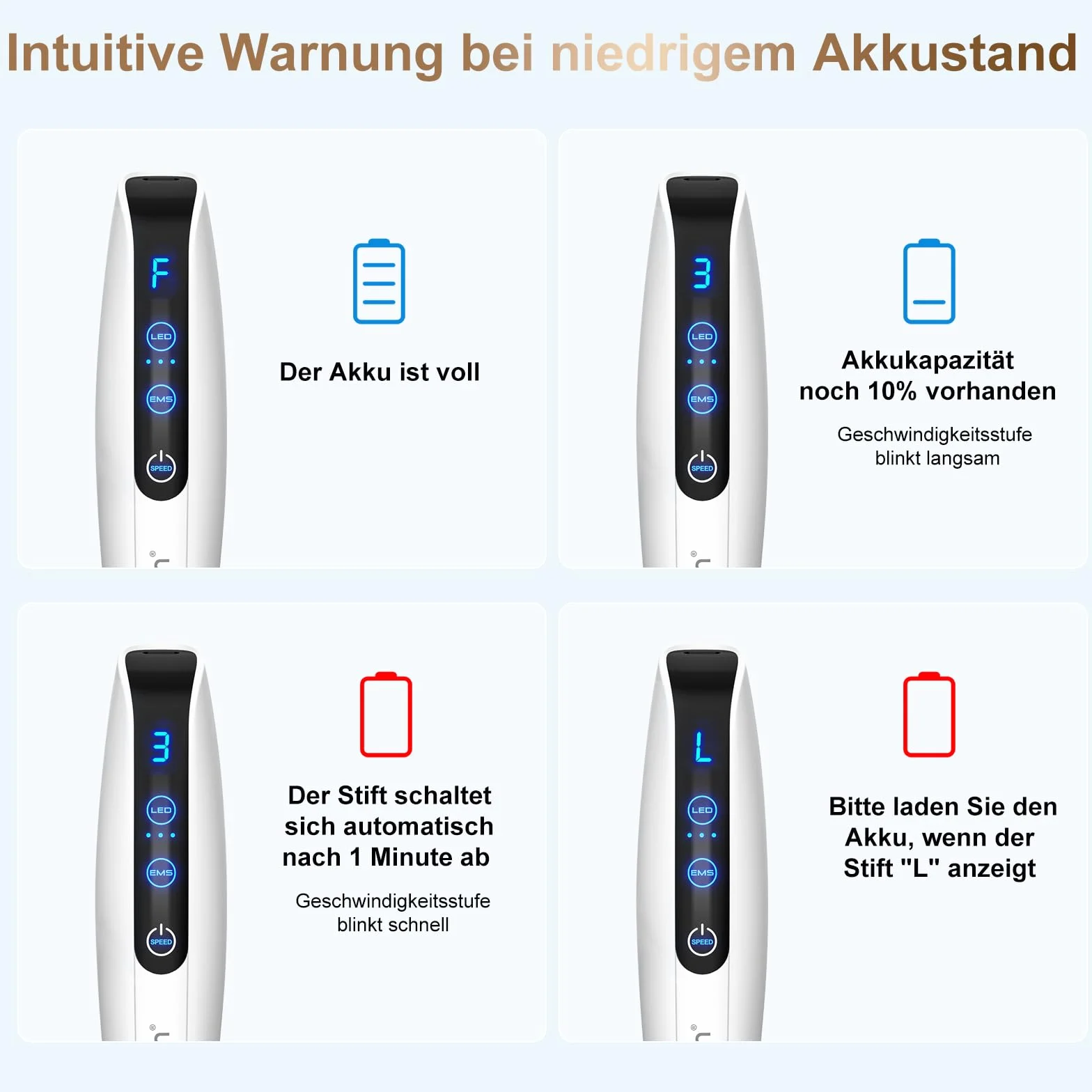 Microneedling Pen z EMS LED 3 w 1 Derma Pen Q2 z inteligentną podstawą czujnika, 3 wkłady do twarzy, ciała, porostu włosów