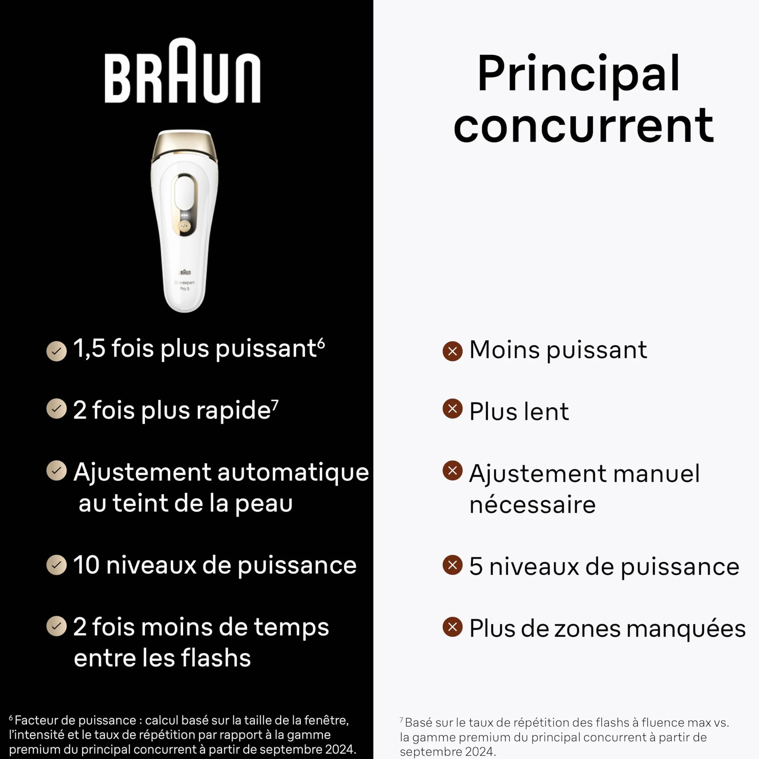 Braun IPL Silk·expert Pro 5 PL5262, depilator do usuwania włosów, 3 nasadki, golarka Venus