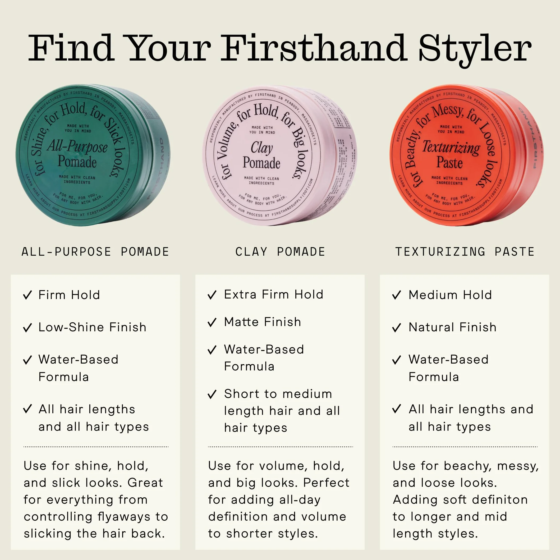 Firsthand All-Purpose Pomade uniwersalna pomada do włosów, naturalne i bezpieczne składniki, zapewnia delikatny połysk, modeluje fryzurę i zapewnia mocne utrwalenie, 88 ml