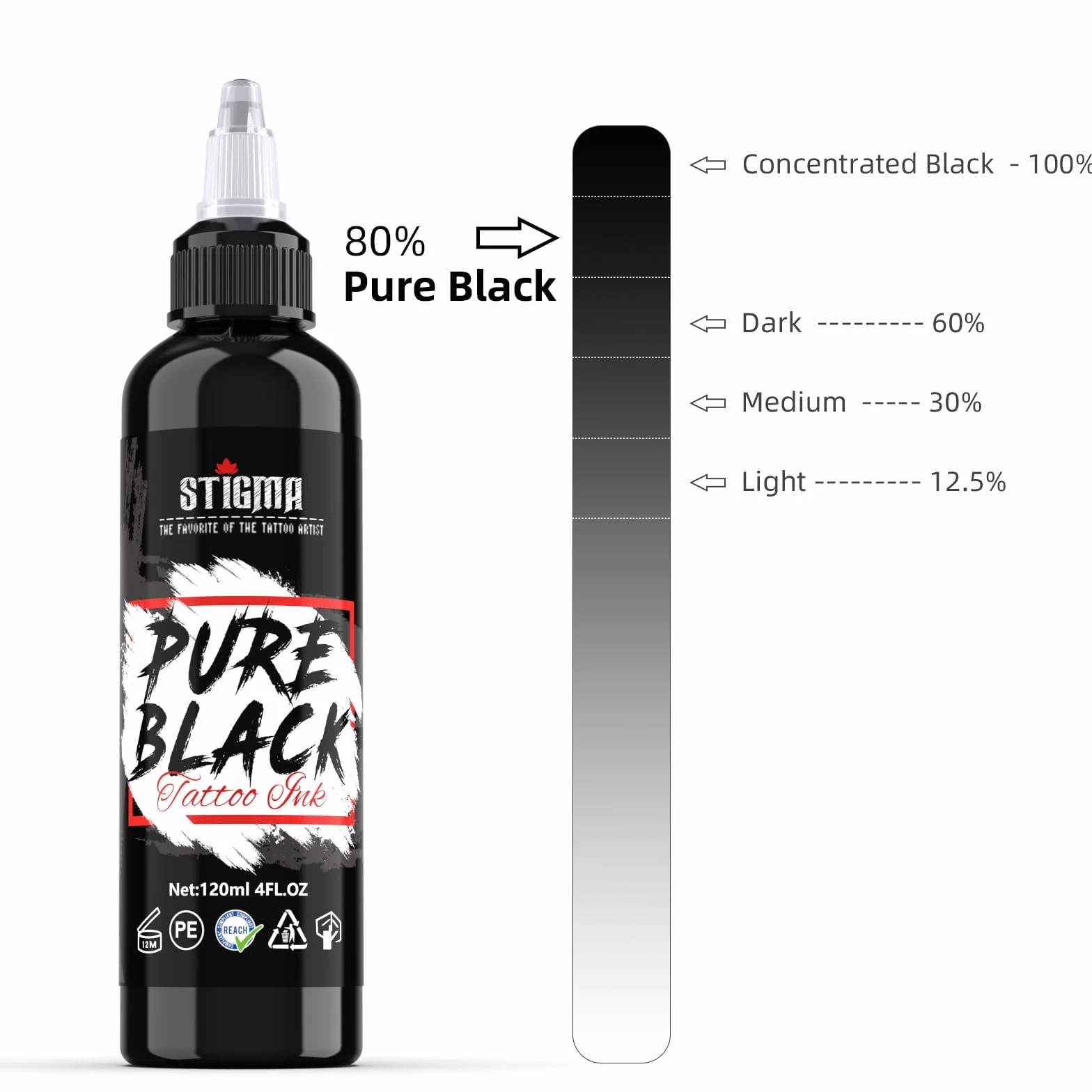 STIGMA Tusz do tatuażu, 120 ml, czysta czerń, czysty czarny, tusz do tatuażu, permanentny pigment, profesjonalna dostawa do karmy i cieniowania, TI972-4OZ-T