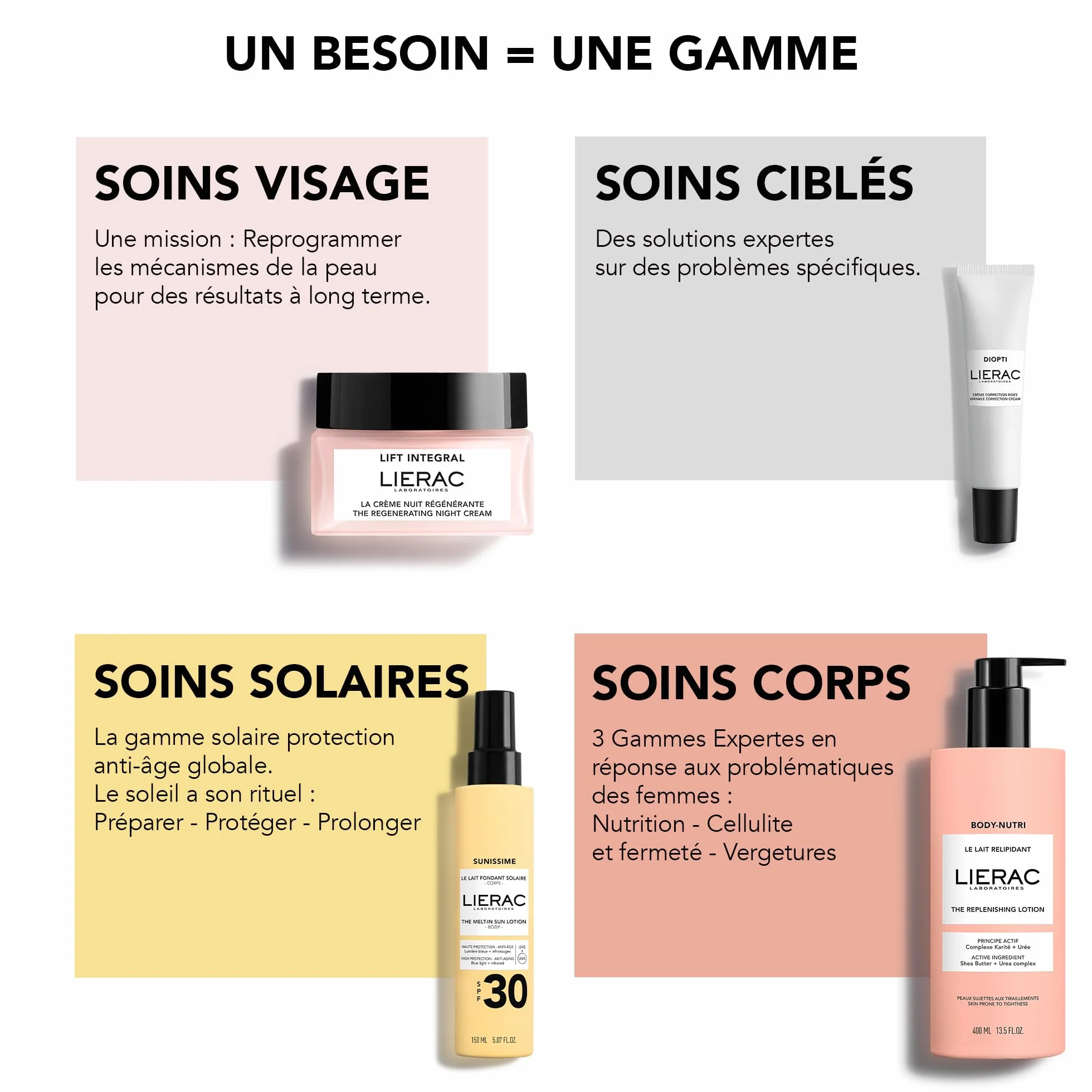 Lierac - Sunissime - Le Sorbet po opalaniu do twarzy 50ml - Pielęgnacja twarzy - Nawilża - Przeciw starzeniu - Koi - Wspaniała opalenizna - Przedłużona
