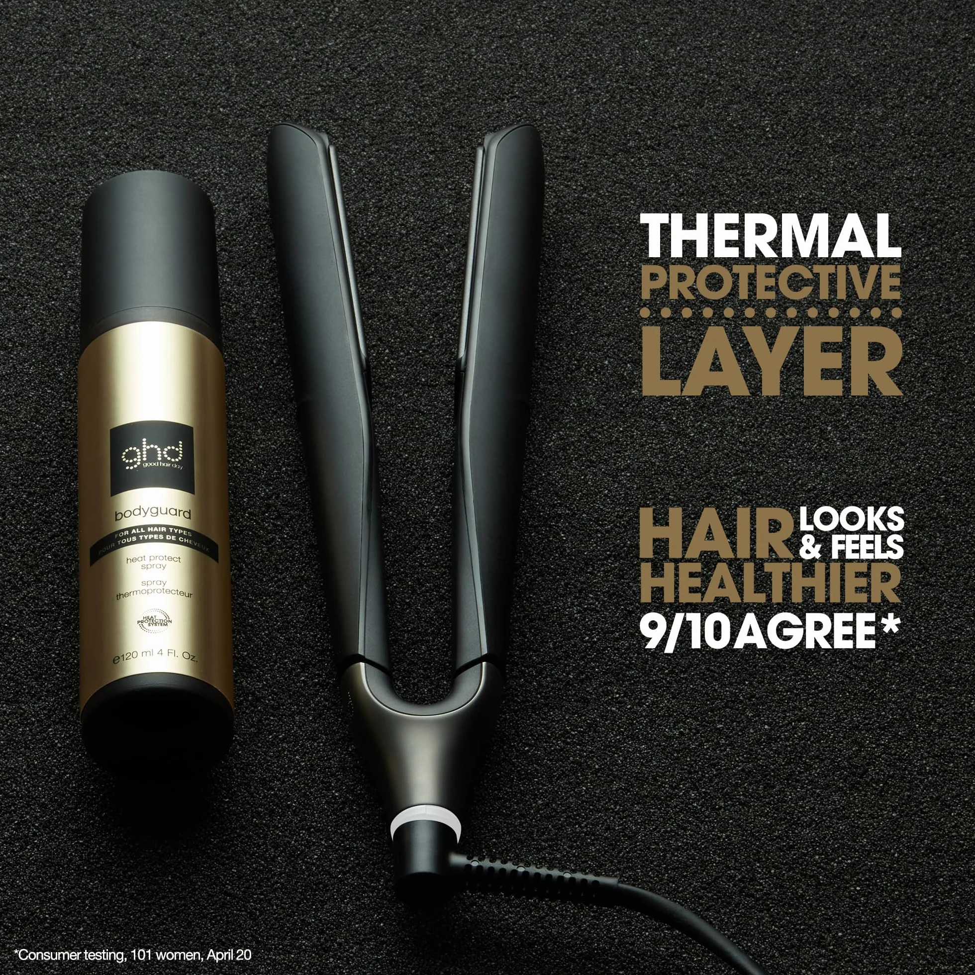 Ghd Ochrona Przed Gorącym Powietrzem, 120 ml