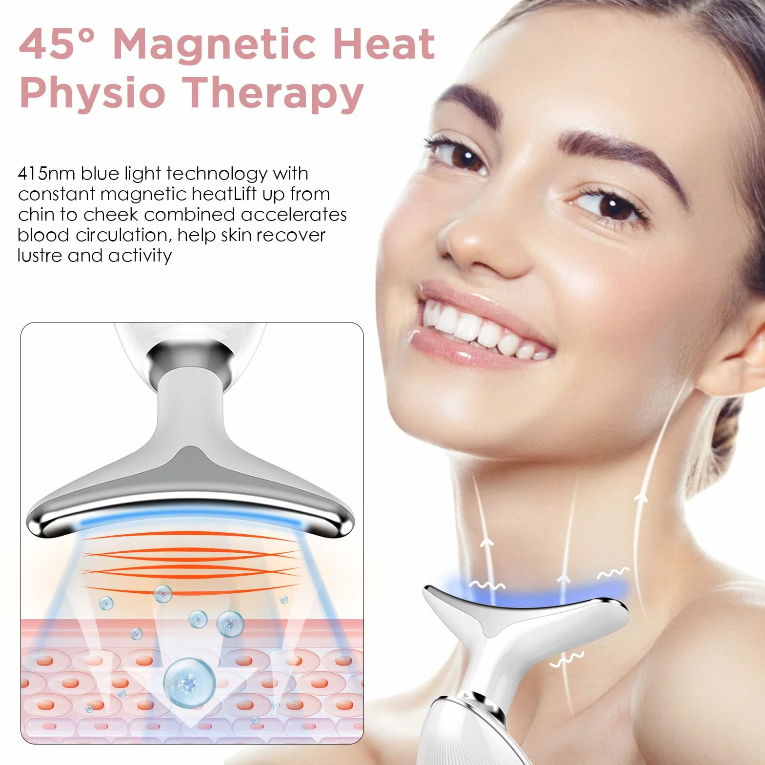 Urządzenie do masażu twarzy przeciw zmarszczkom, 4 w 1, podwójny podbródek z narzędziami do twarzy Gua Sha, unisex, trener Jawline z 3 trybami, 45℃ do ujędrniania i liftingu skóry, poprawy