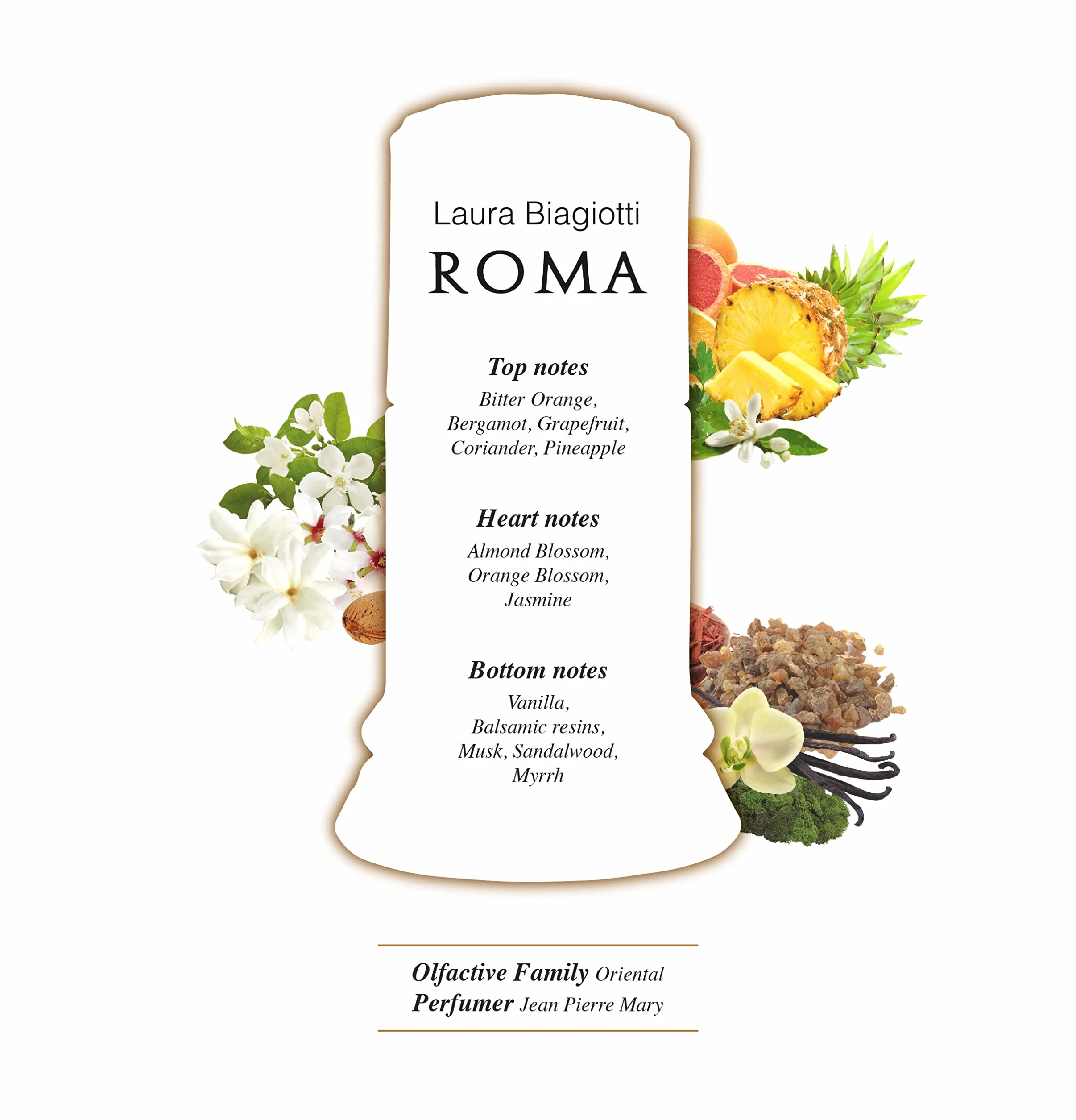 Laura Biagiotti Roma woda toaletowa w butelce z rozpylaczem dla kobiet 0,28 kg 50 ml