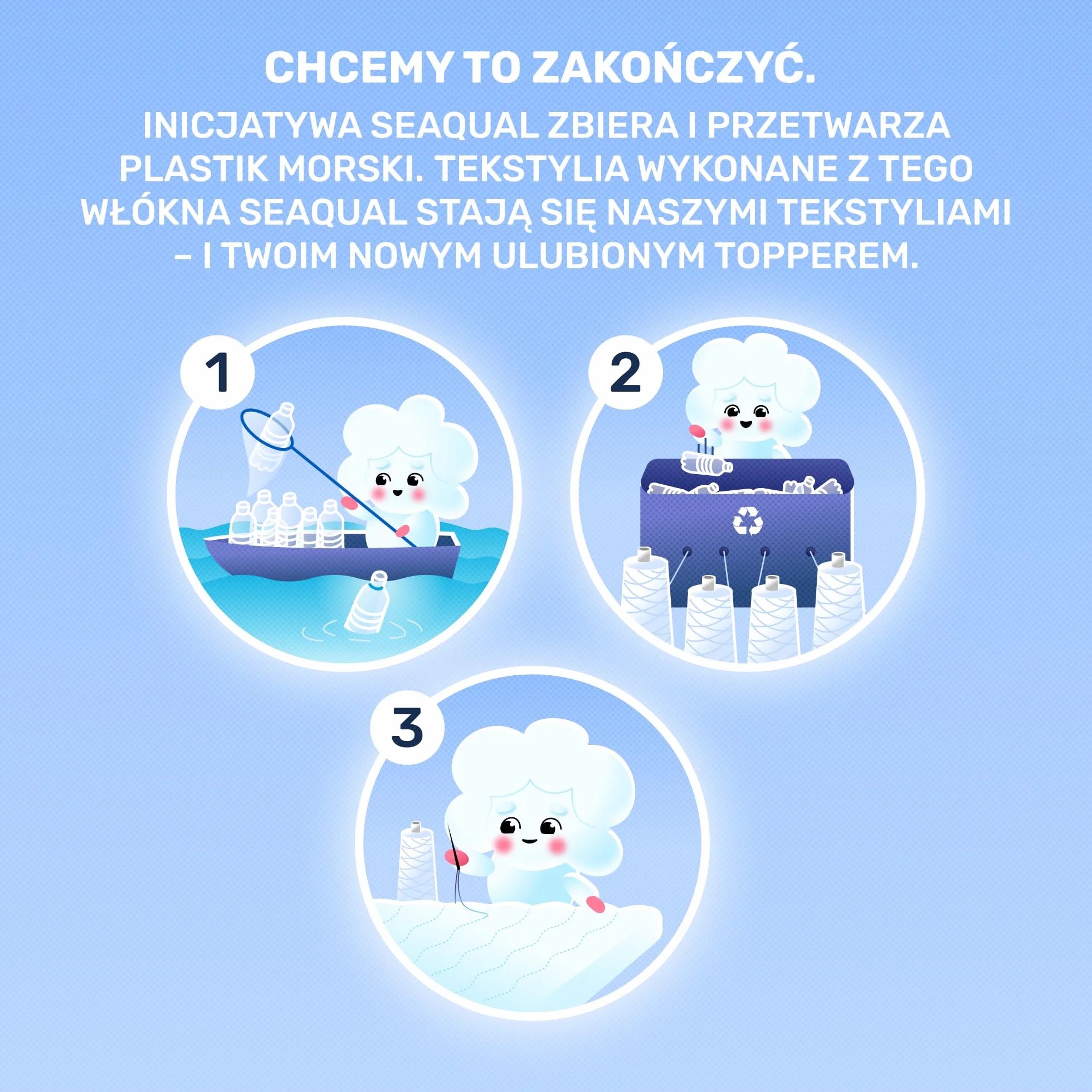 Dailydream "Edition Clean Ocean" wiskoelastyczna nakładka na materac Model M z efektem pianki z pamięcią kształtu, 160 x 200 x 5 cm
