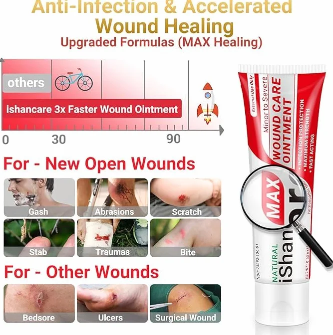 iShanCare® Wound Care Ointment - Maść pierwszej pomocy, 3X szybsze gojenie oparzeń, wrzodów, skaleczeń, otarć, odleżyn, odleżyn, ran nóg i stóp, naturalna maść gojąca rany