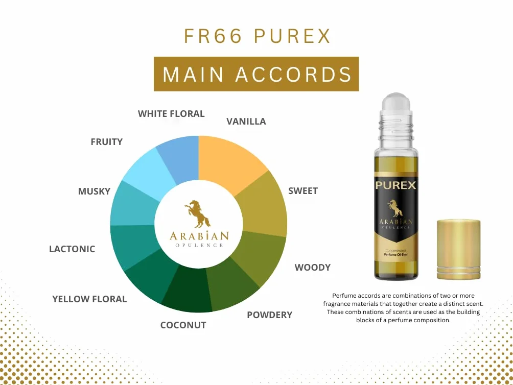FR66 PUREX olejek perfumowany dla kobiet