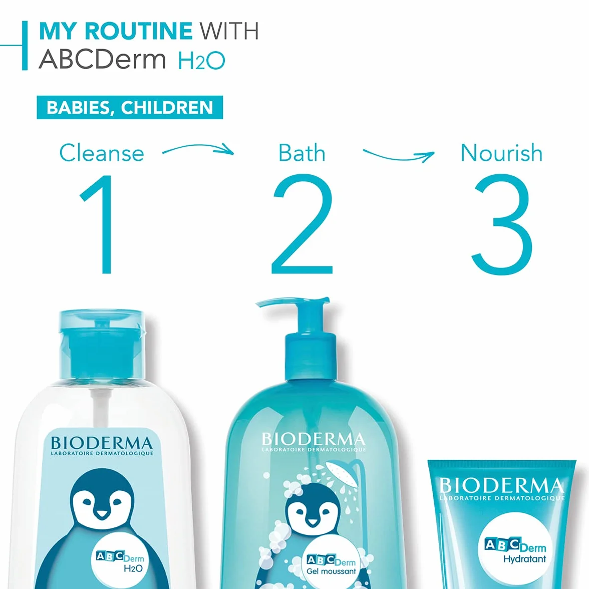 Bioderma Abcderm Moussant Gel Nettoyant Doux Bébés Enfants 1000 Ml
