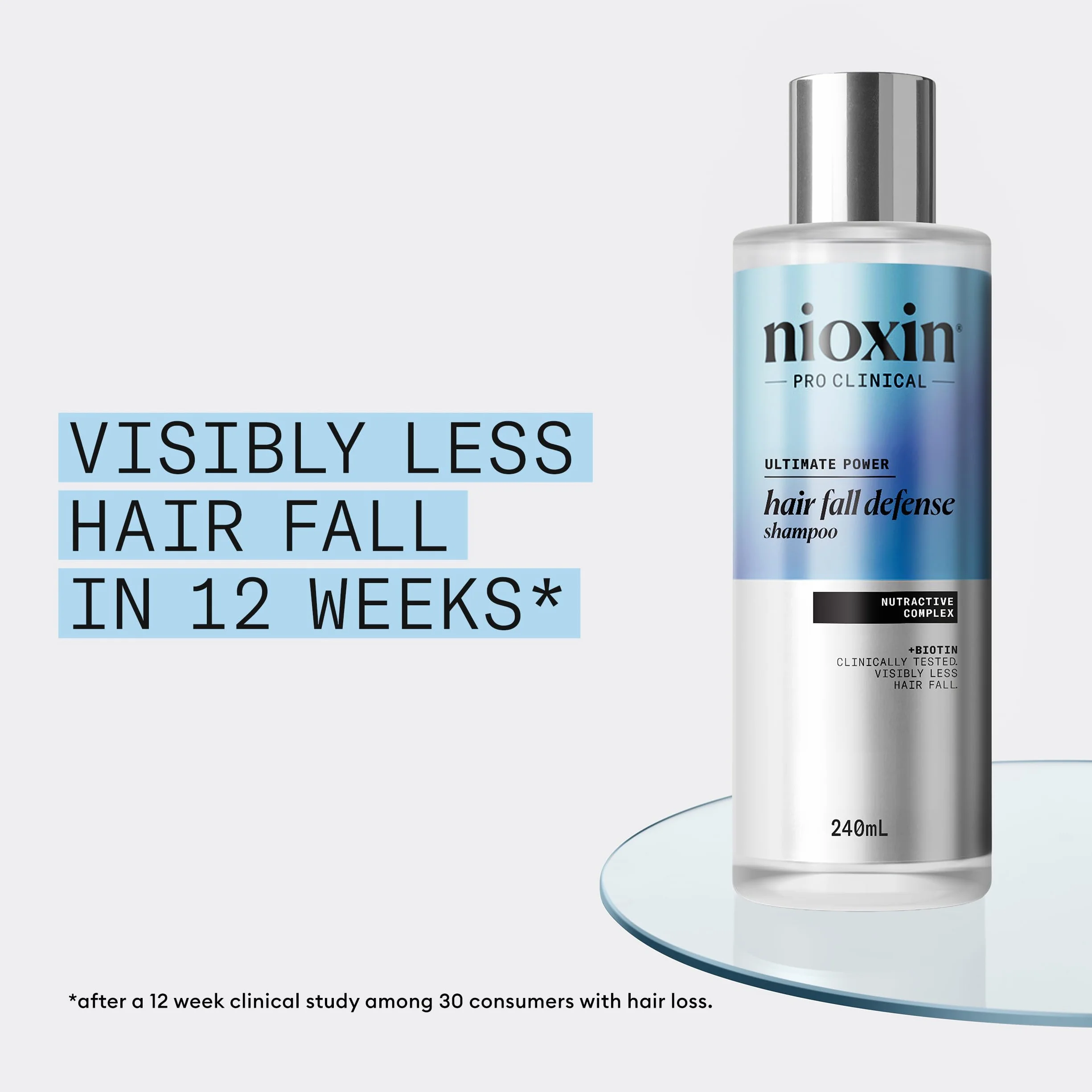 Nioxin Anti Hair Loss Shampoo 240ml - Shampoo Anticaduta