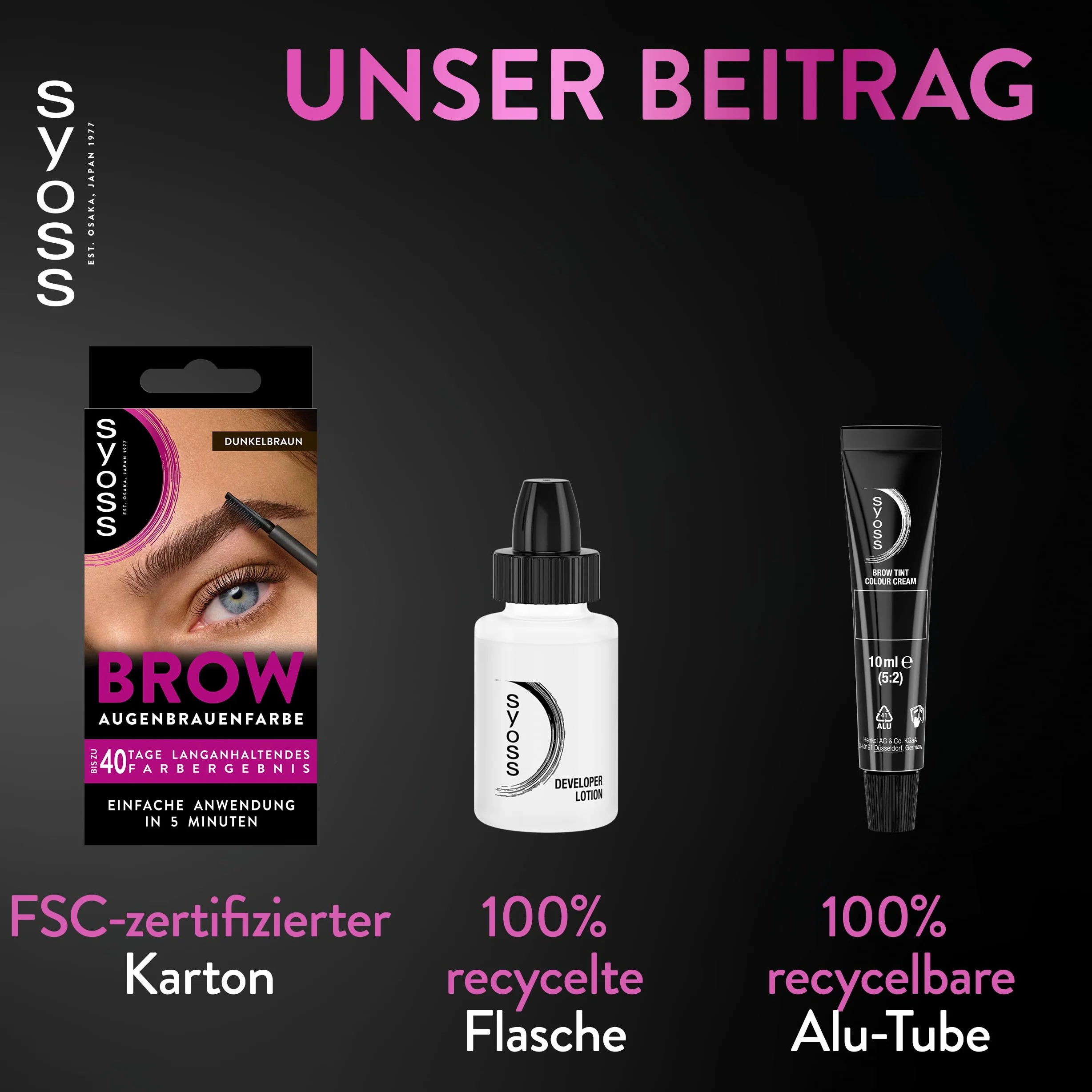 Syoss Farba do Brwi Ciemnobrązowy 17 ml