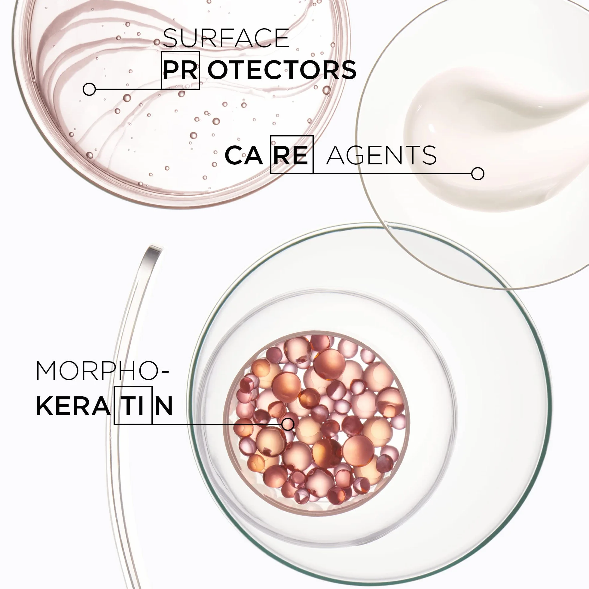 Kérastase Discipline Keratine Thermique 150ml