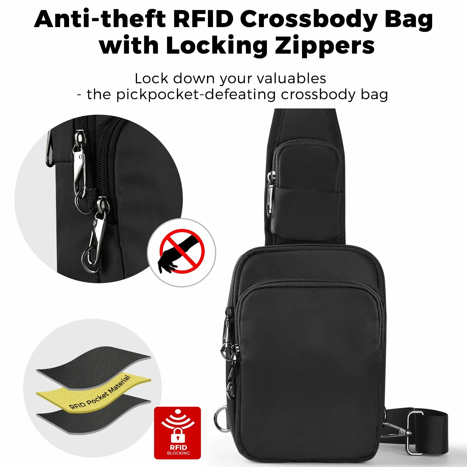 BROADREAM Antykradzieżowa torba na ramię Sling Chest Crossbody Bag torba na ramię męska damska mała męska torebka z zamkiem błyskawicznym i blokadą RFID