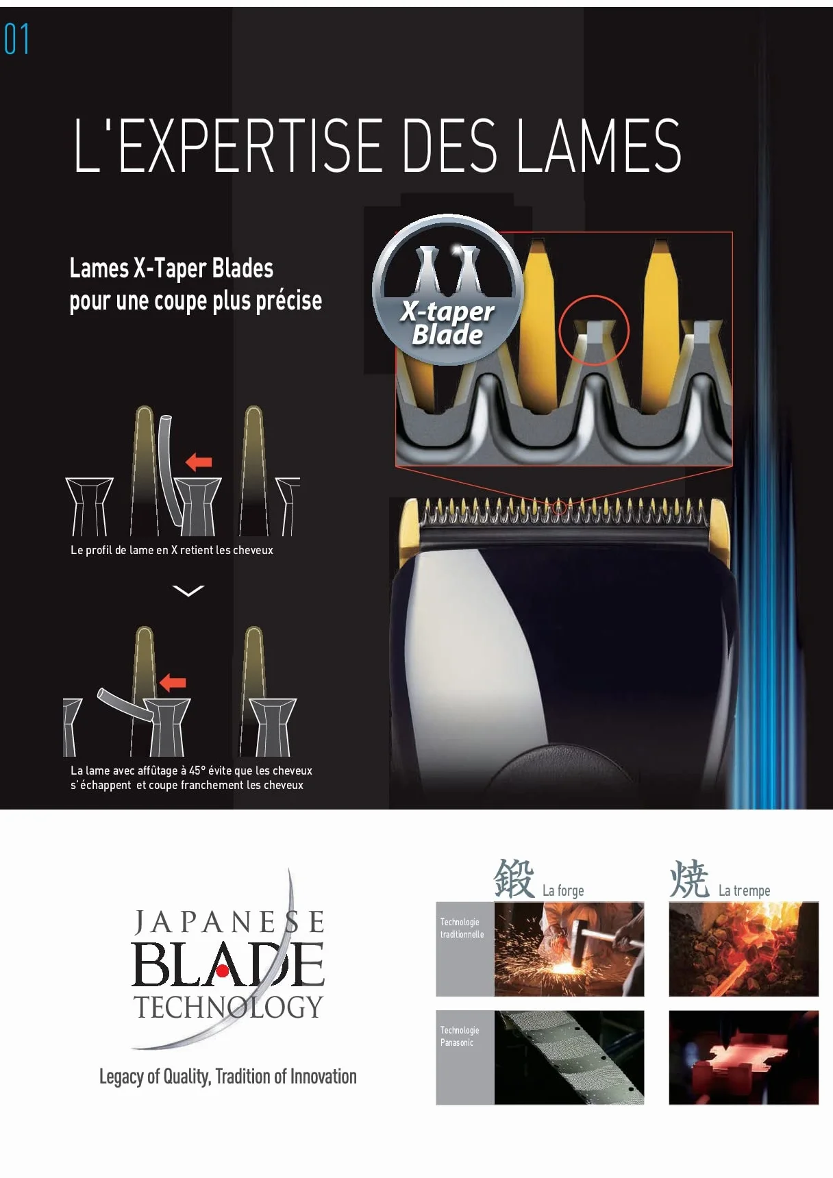 Panasonic X-Taper Blade do DGP 72,80,82