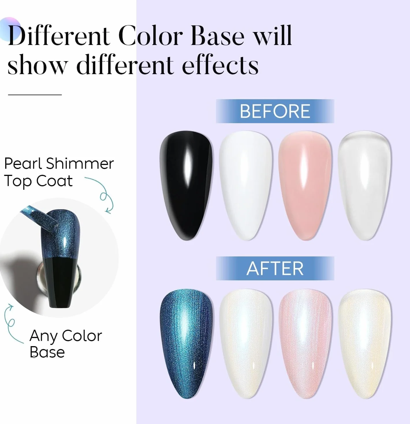 AIMEILI Pearl Glitter Top Coat Gel UV Gel lakier do paznokci, 10 ml No Wipe Top Coat do paznokci żelowych, poly żel, paznokcie akrylowe, szybki brokat, sztuka paznokci-001