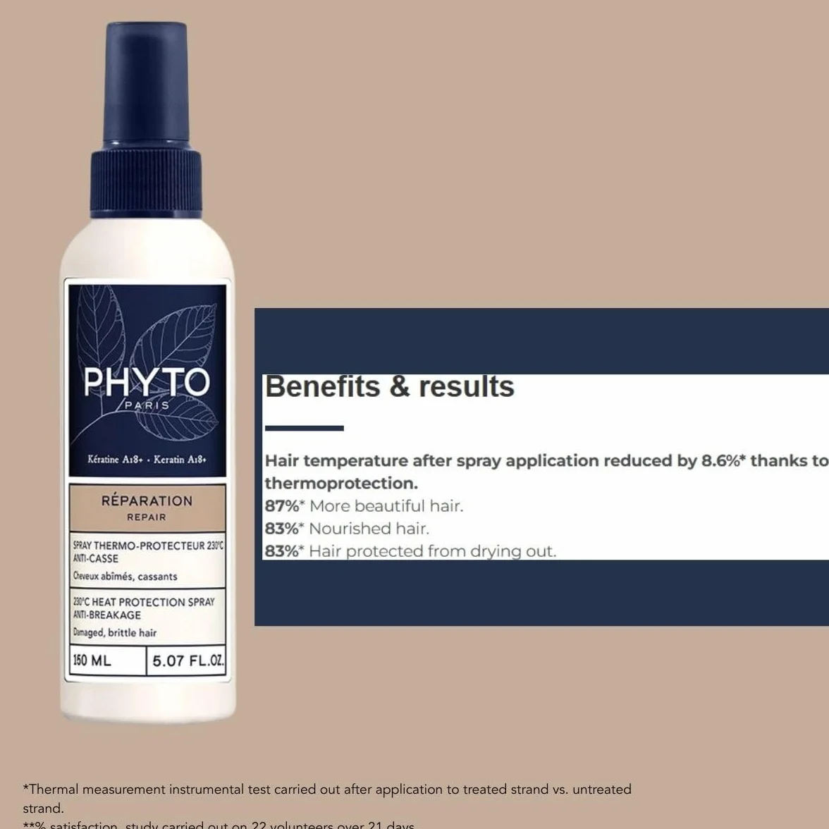 Phyto Spray chroniący przed ciepłem, 150 ml – chroni włókna włosów przed wysoką temperaturą do 230°C, bez silikonu, bez farbowania.