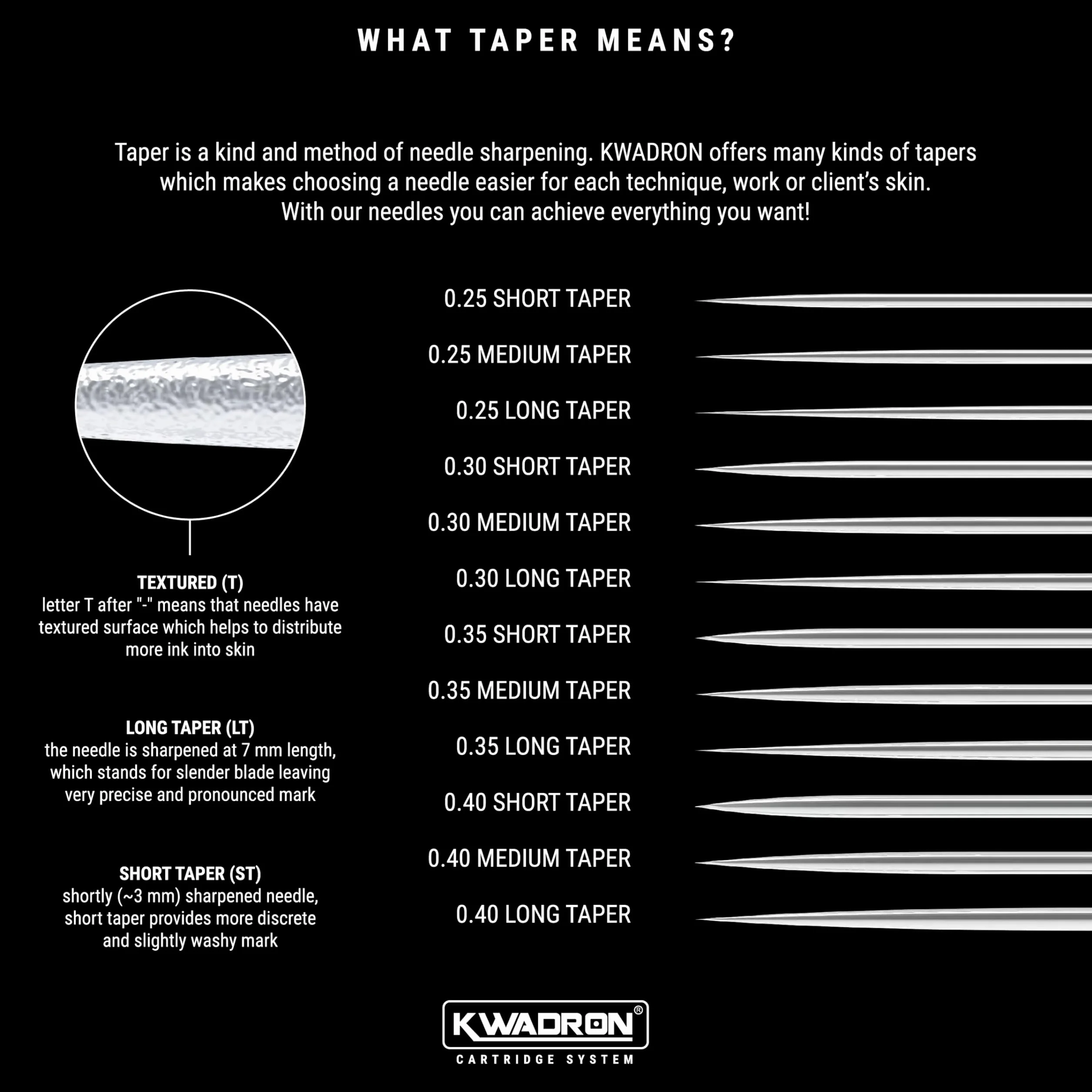 Kwadron Tattoo Cartridge System Round Liner Long Taper 0,25 mm 1RL 3 RL 5RL 7RL 9RL 13 RL (1RL) 20 pcs (25/7RL (20pcs))