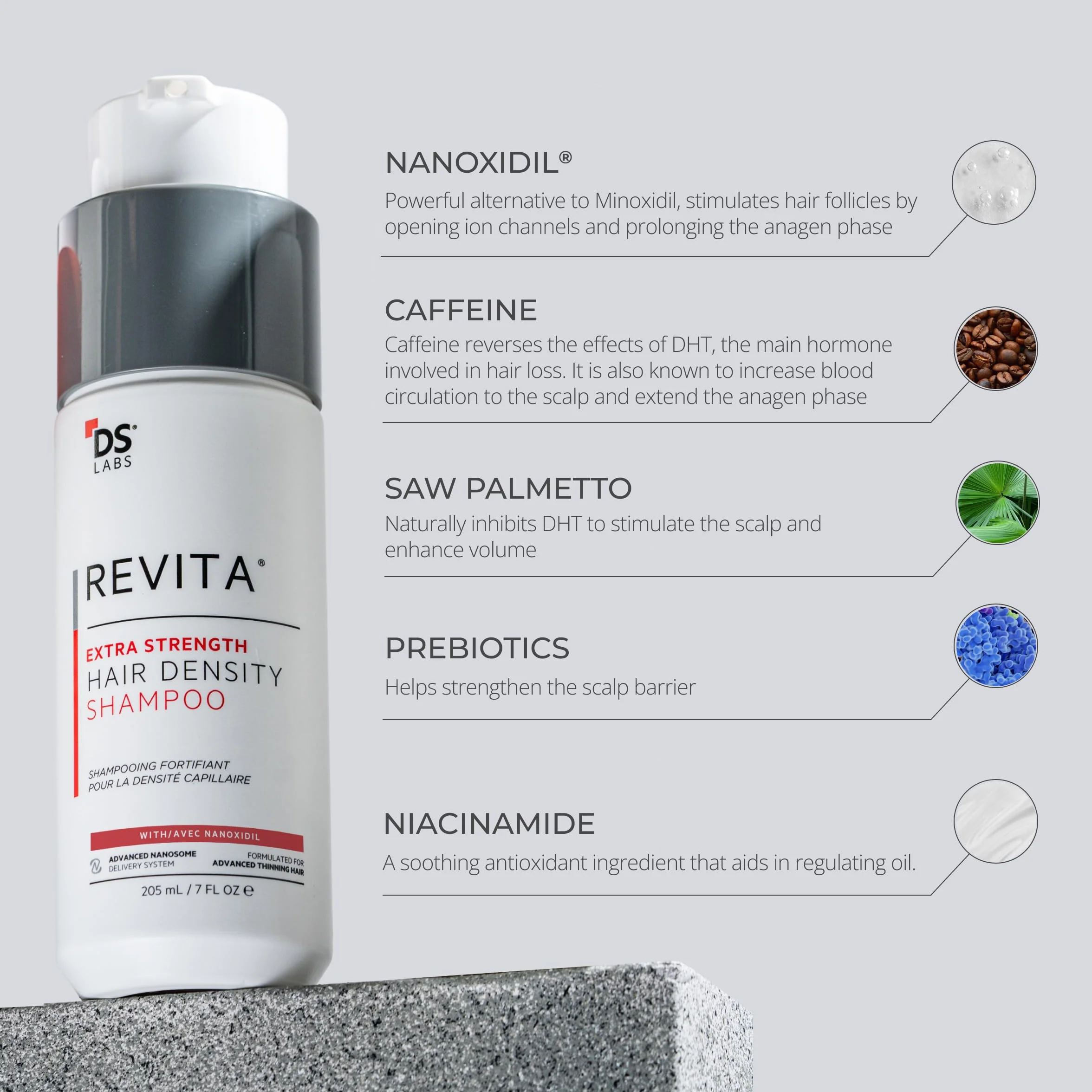 DS Laboratories Revita Extra StrengthShampoo - produkty do wzrostu włosów, bloker DHT, zagęszczający zabieg do włosów dla kobiet i mężczyzn, biotyna