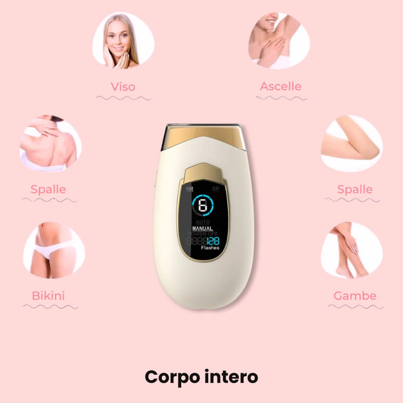 Depilator z pulsacyjnym światłem 2.0, depilator IPL 2 w 1, depilator IPL, depilacja laserowa dla kobiet, mężczyzn, twarzy, bikini, ciała