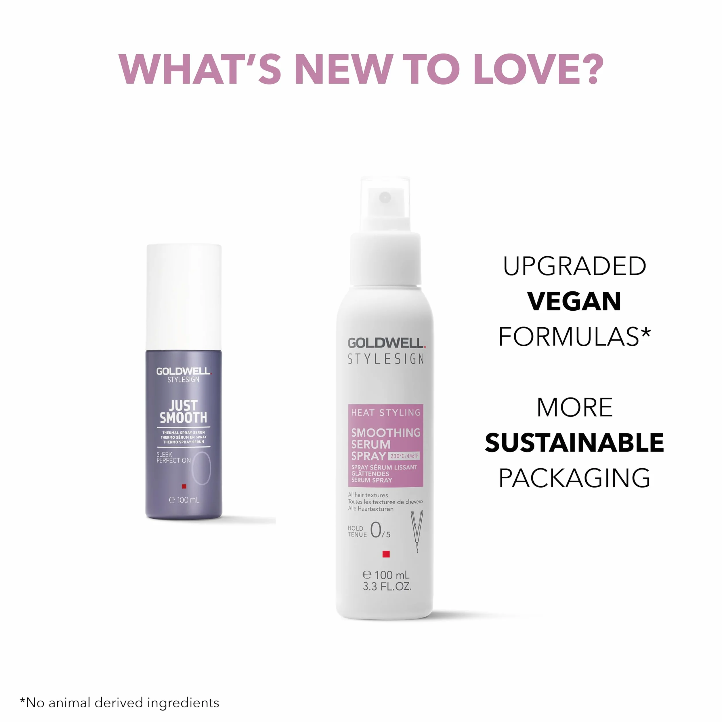 GOLDWELL STYLESIGN HEAT Serum wygładzające do prostowania włosów 100ml