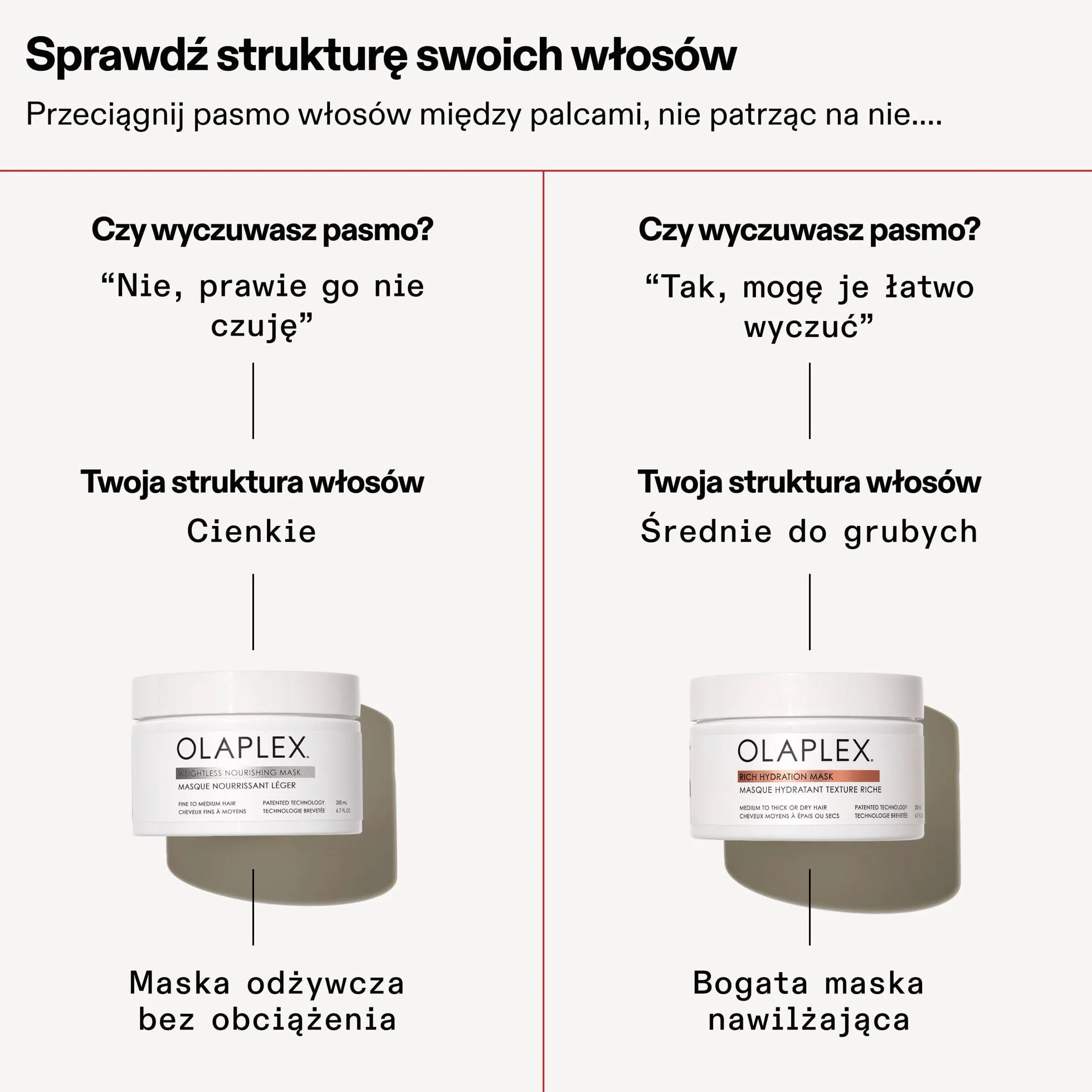 Olaplex Weightless Nourishing Mask