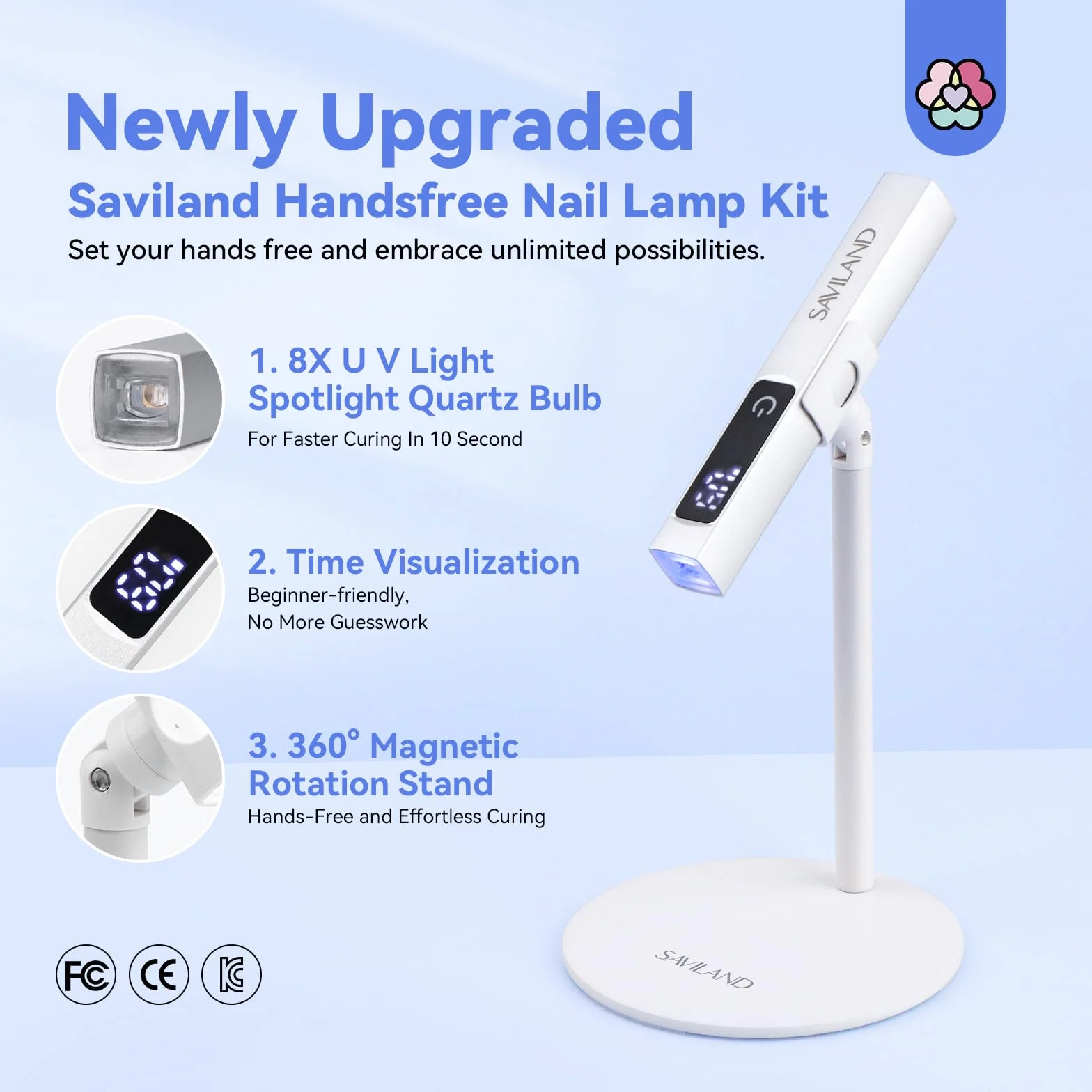 Saviland Mini lampa UV do paznokci, 12 W, LED, równomierne, suche paznokcie, przenośna konstrukcja, podróżna lampa UV do paznokci żelowych