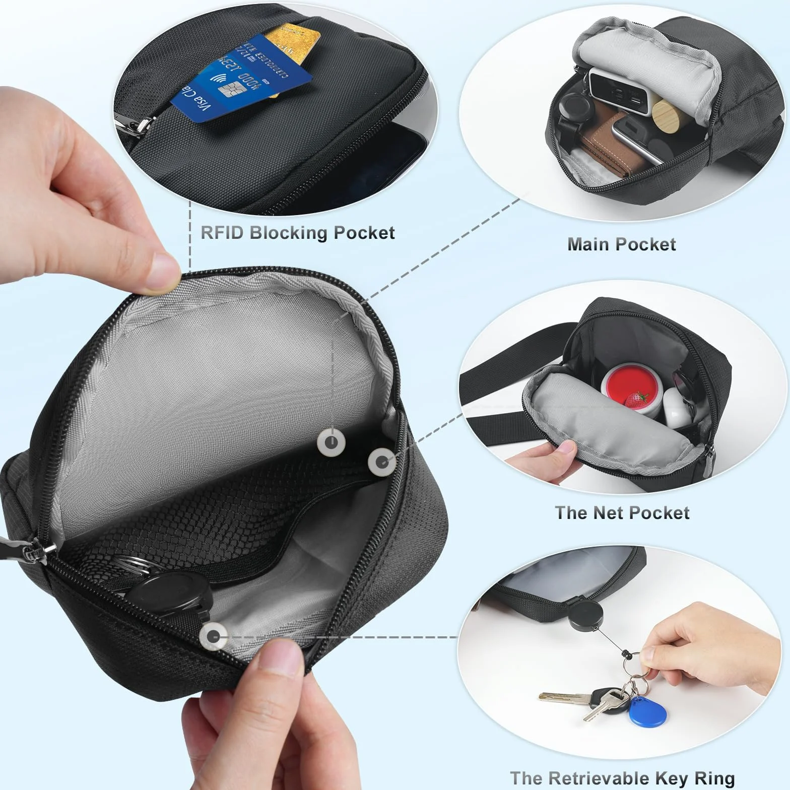 Sling Bag torba na ramię na klatkę piersiową dla mężczyzn i kobiet z blokadą RFID, torba na ramię, torba na klatkę piersiową, mała torba na podróż, na telefon, brzuch, sport, wędrówki, Lewe