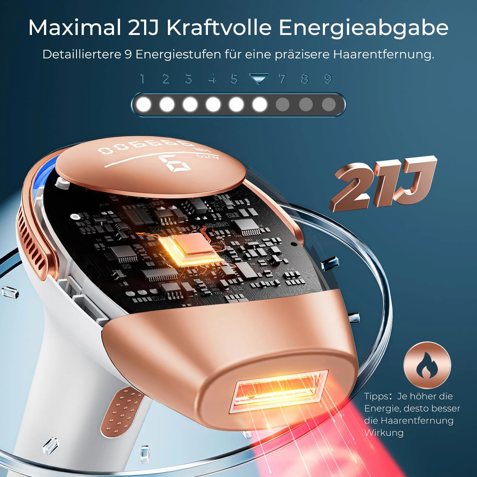 3 w 1 IPL depilator z pulsacyjnym światłem, 9 poziomów energii, maks. 21J, 600 NM Laserowy depilator impulsowy światła laserowego 999,900, depilator laserowy dla kobiet, mężczyzn, twarzy, bikini,