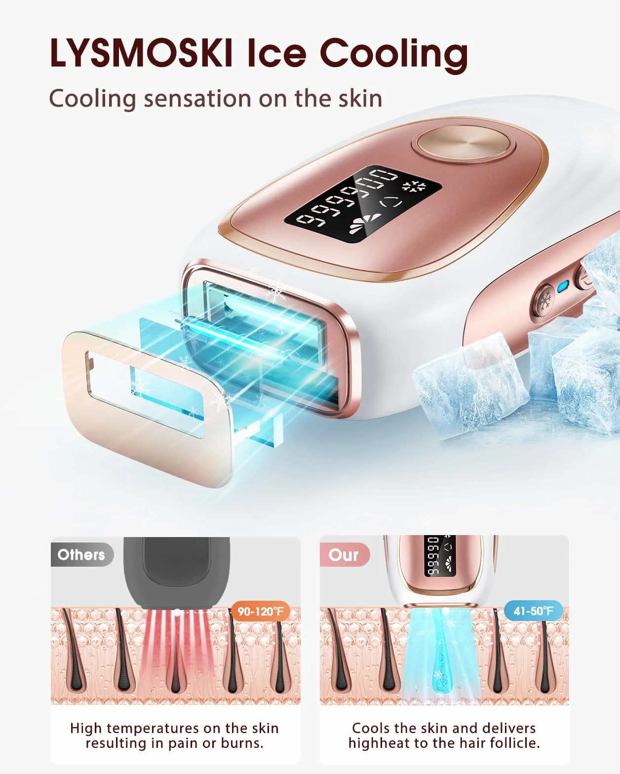 LYSMOSKI IPL Laser Hair Removal with Ice-Cooling System for Painless Long-Lasting Result, At-Home Hair Remover Device for Armpits Back Legs Arms Face Bikini Line