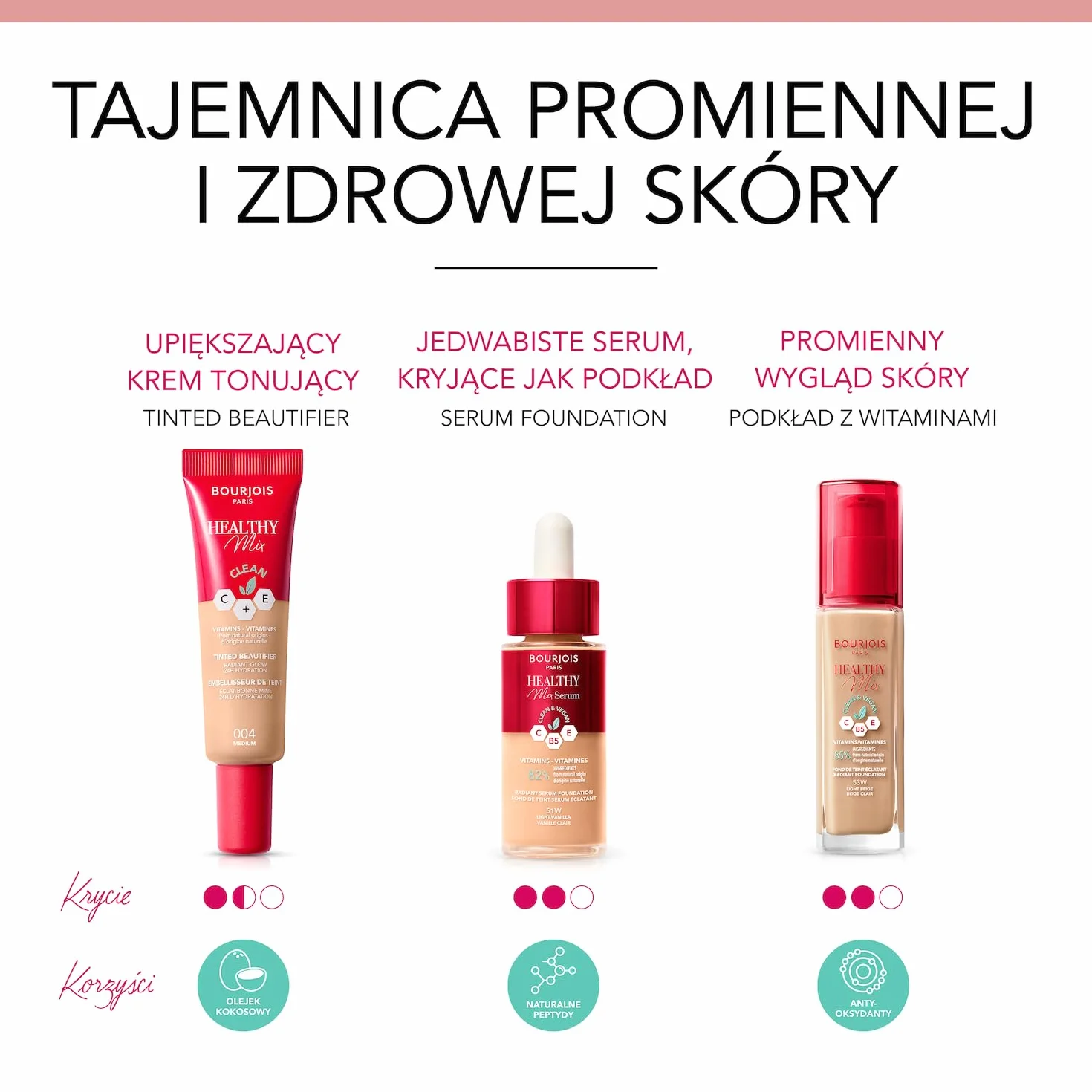 Bourjois Healthy Mix Serum Podkład, 53W Light Beige, 30 ml