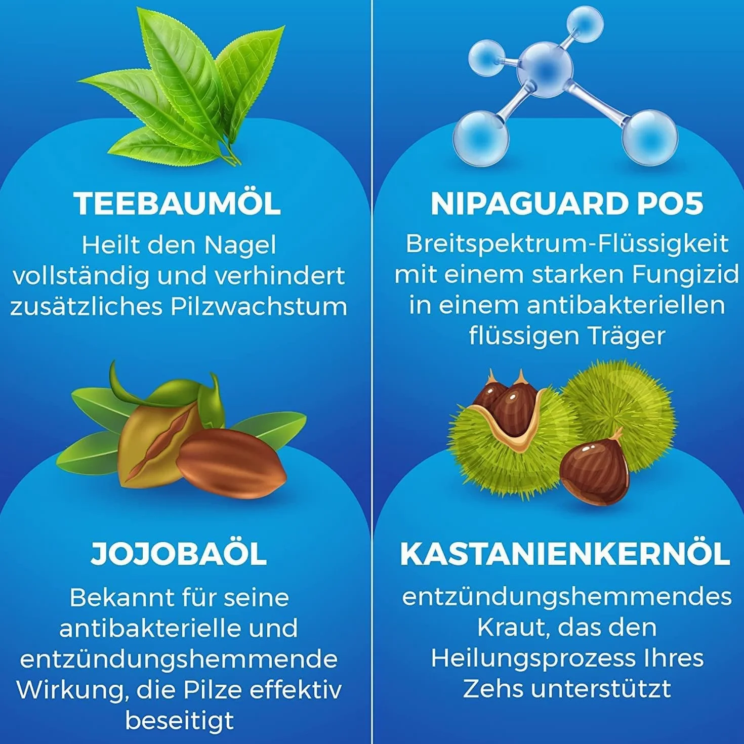 Imperial Feet Środek na Grzybicę Paznokci - Naturalny Preparat na Grzybice i Choroby - Krople z Gliceryną, Olejkiem Jojoba i z Drzewa Herbacianego, Bez Wody - Wyprodukowany w Europie - Butelka 75ml