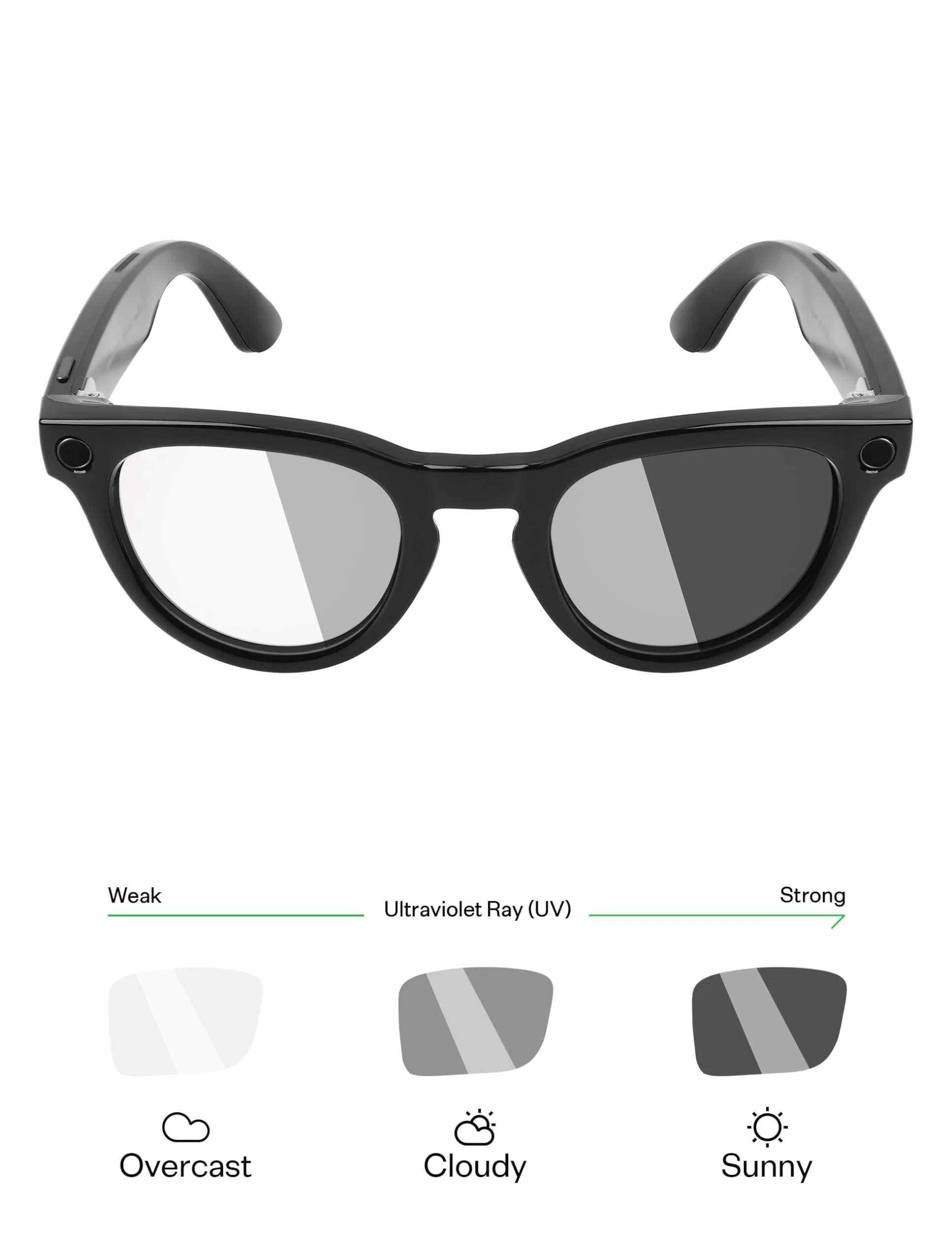 Mryok Zamienne soczewki do Ray-Ban Meta Headliner RW4009 50 mm - opcje