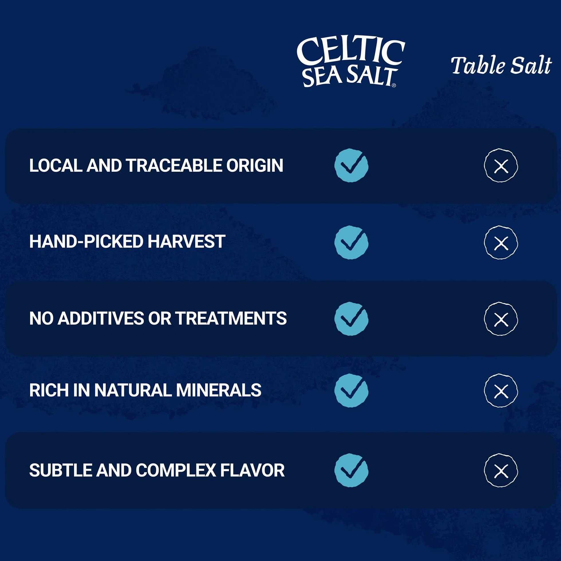 Light Grey Celtic coarse sea salt, 1 lb. bag
