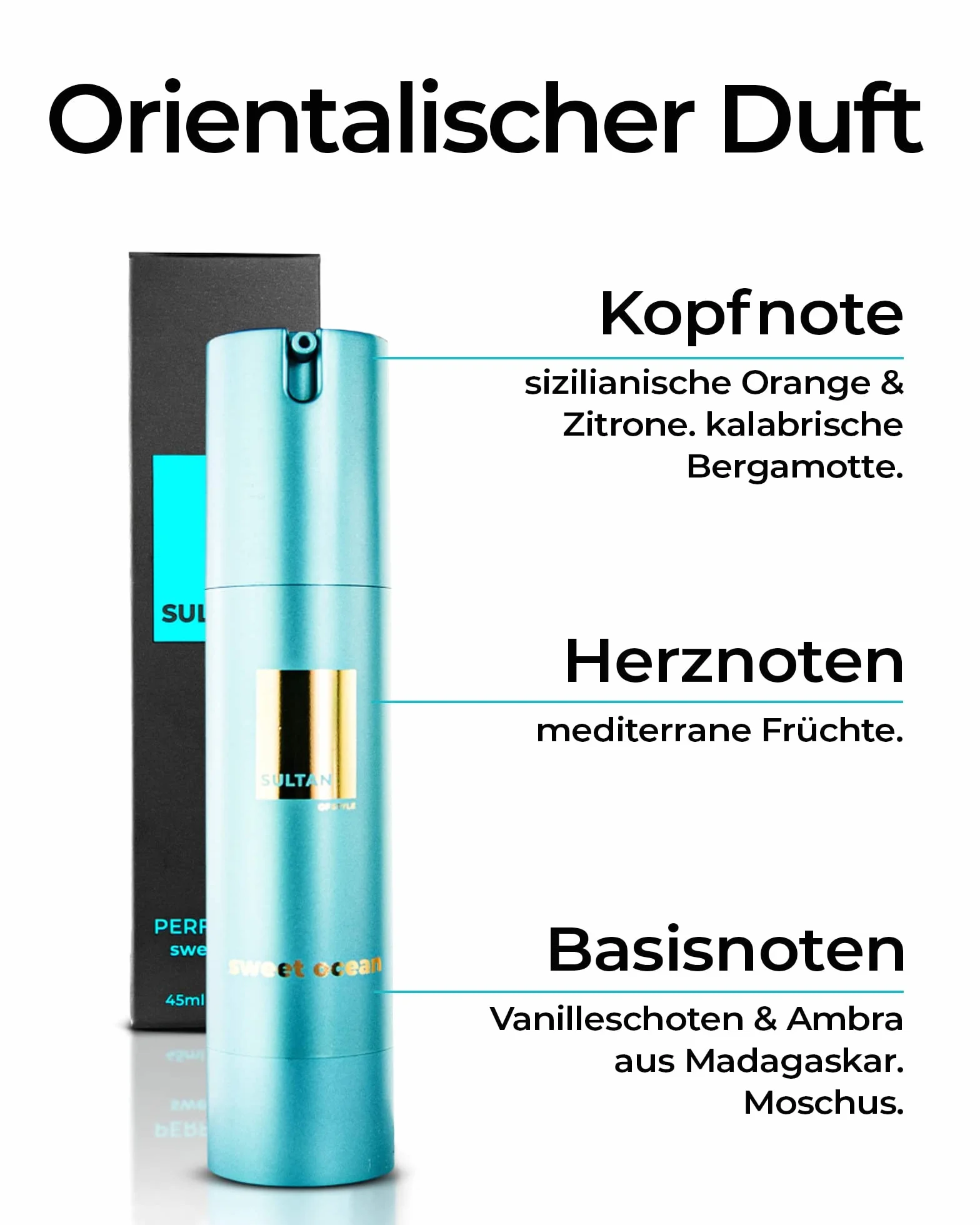 Sultan of Style Sweet Ocean Olejek Perfumowy dla Mężczyzn 100% Bez Alkoholu