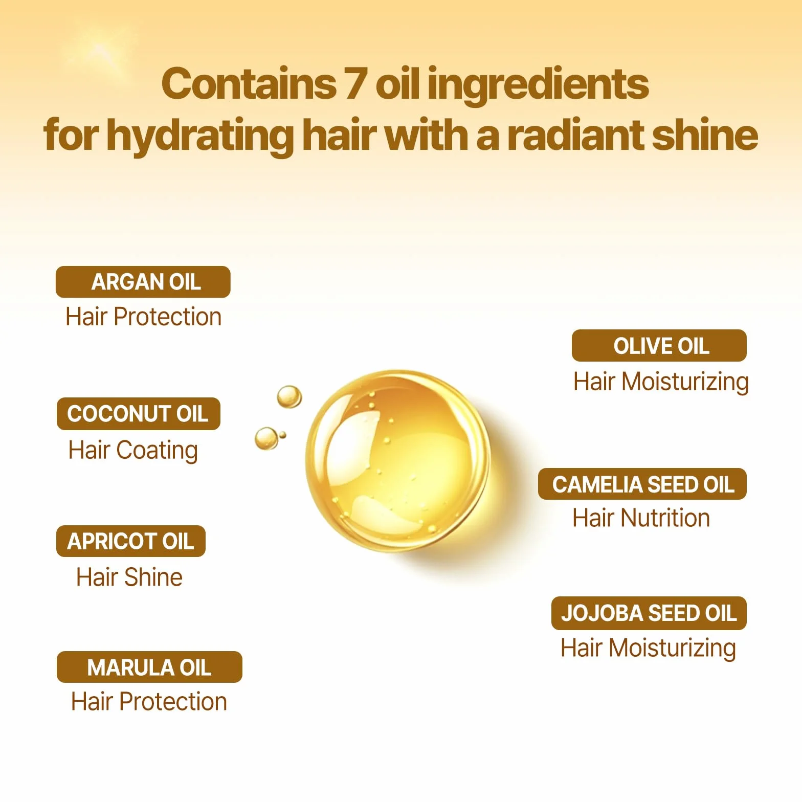 Korean Hair Care Hair Mise En Scene Perfect Serum Original Oil, 80 ml