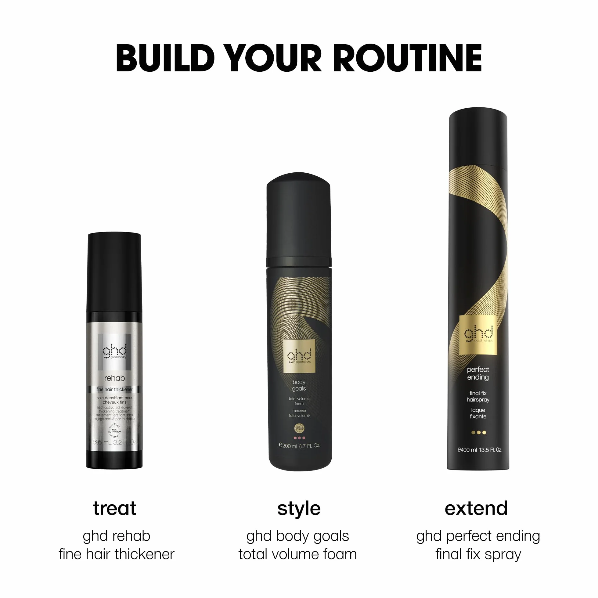 Ghd Total Volume Foam