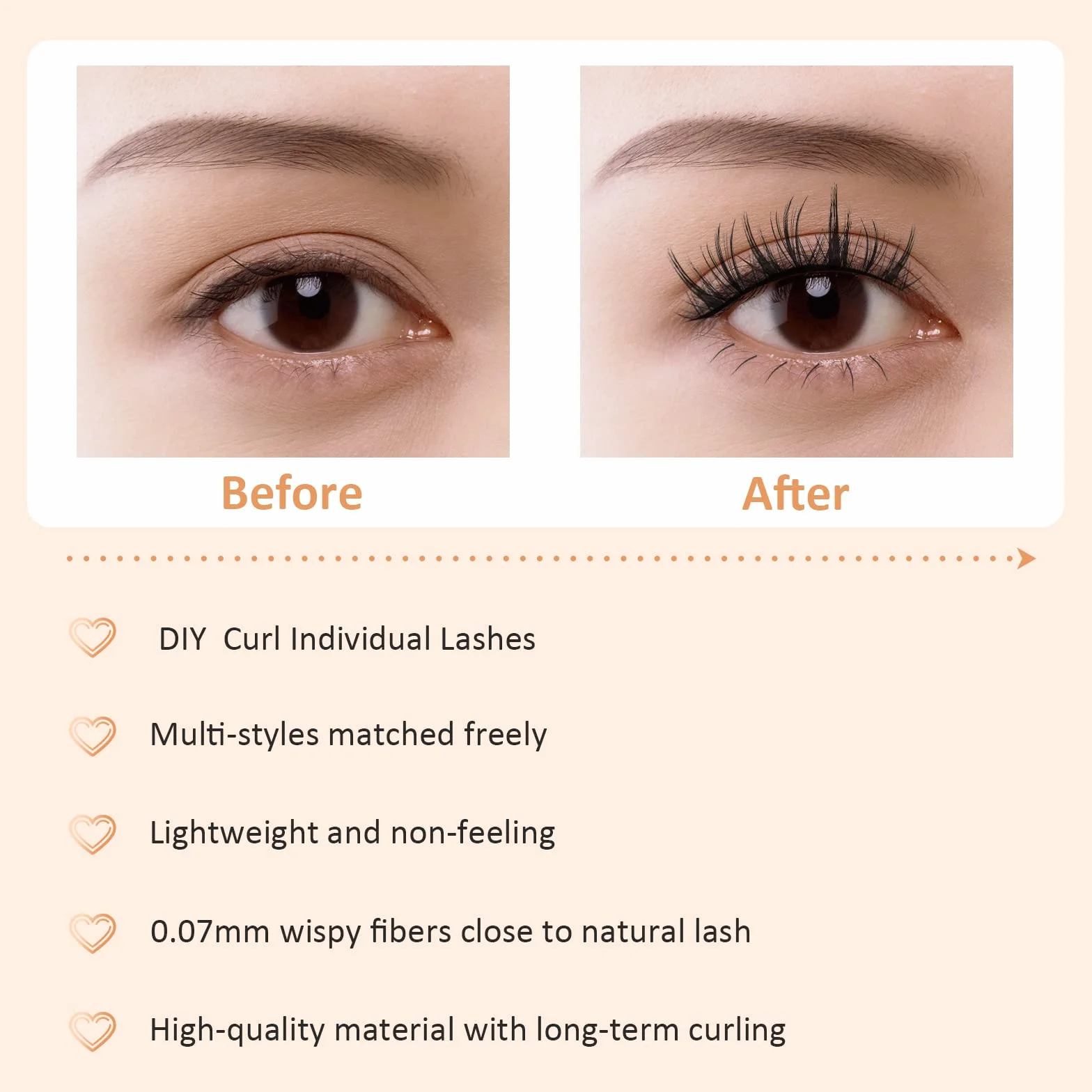 MLEN DIARY Pojedyncze rzęsy Manga Lashes Diy do przedłużania rzęs, 128 Cluster C Curl z klejem, pojedyncze, naturalne, miękkie rzęsy do użytku domowego