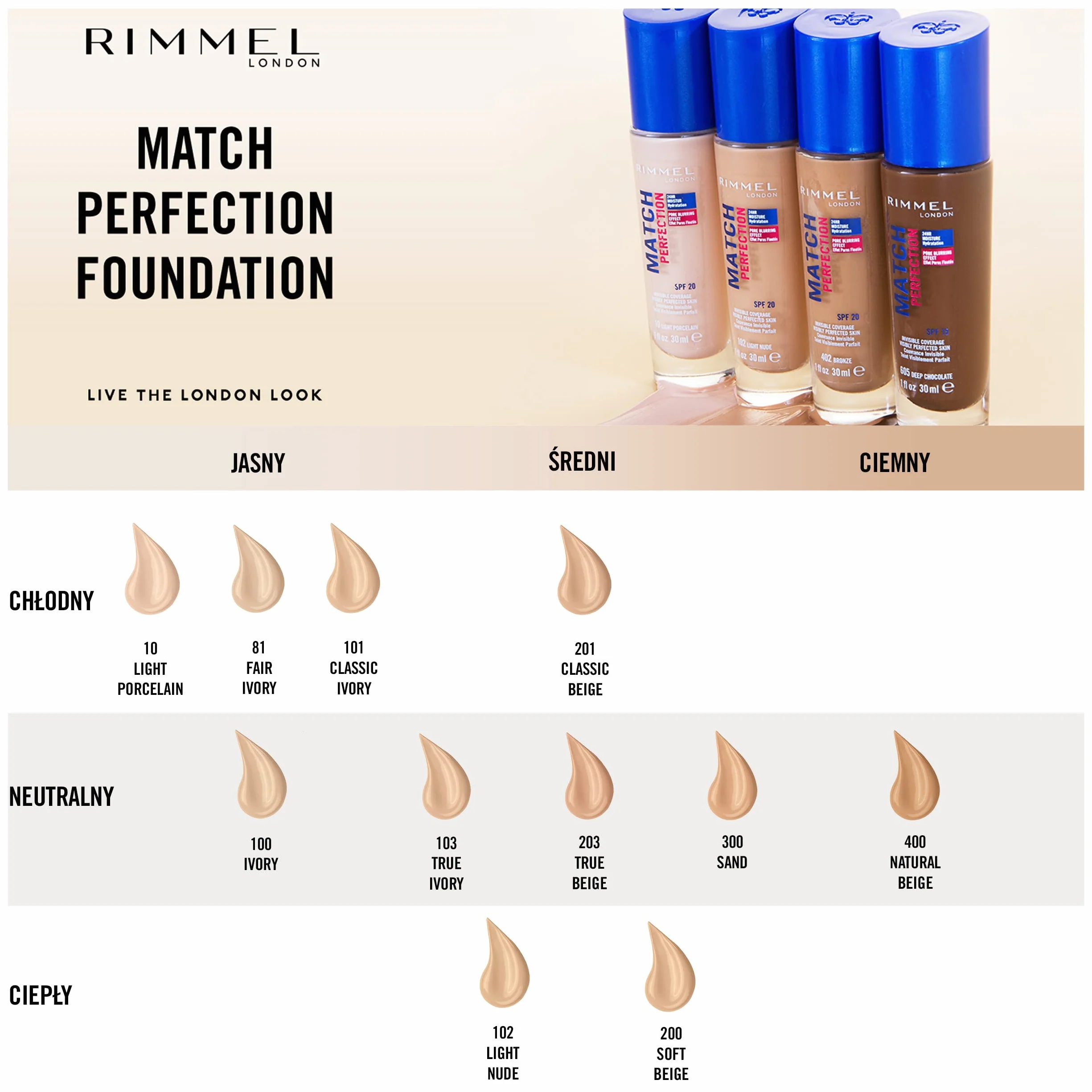 Rimmel Match Perfection Podkład do Twarzy, 200 Soft Beige, 30 ml