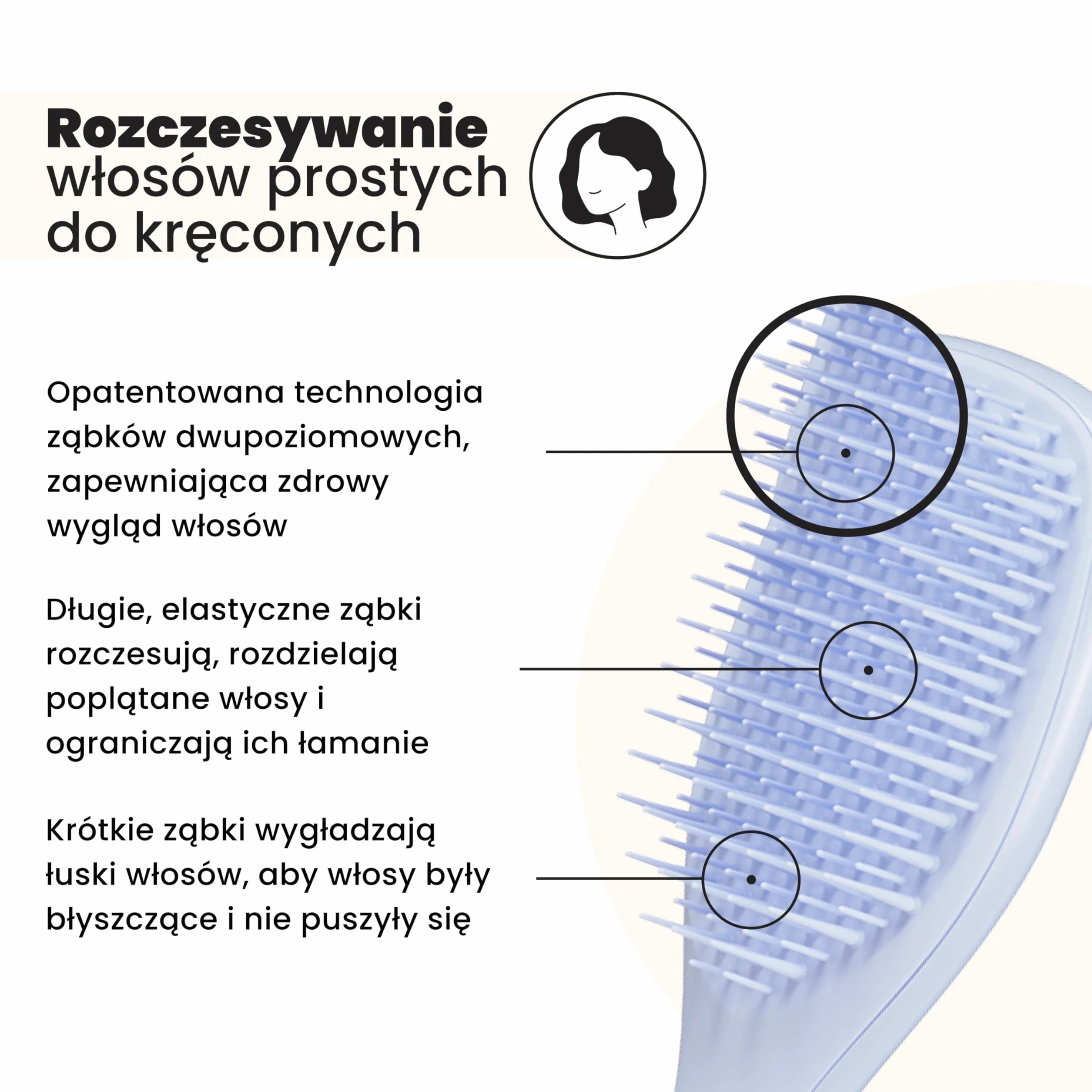 Tangle Teezer Mini Ultimate Detangler - do włosów mokrych i suchych - szczotka do rozczesywania do wszystkich rodzajów włosów - idealna szczotka dla dzieci i w podróży -Elektroniczny lawendowy