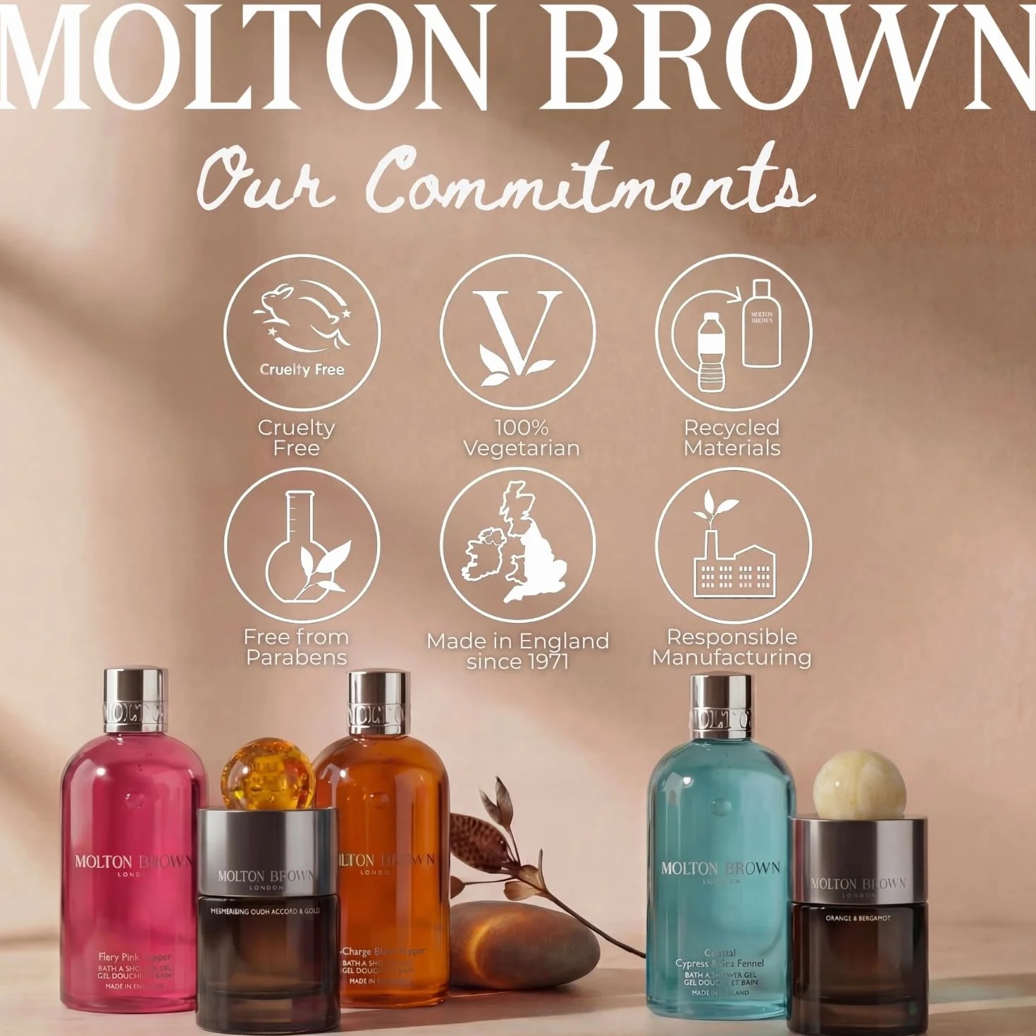 Molton Brown Orange & Bergamot delikatne mydło w płynie do rąk 300 ml