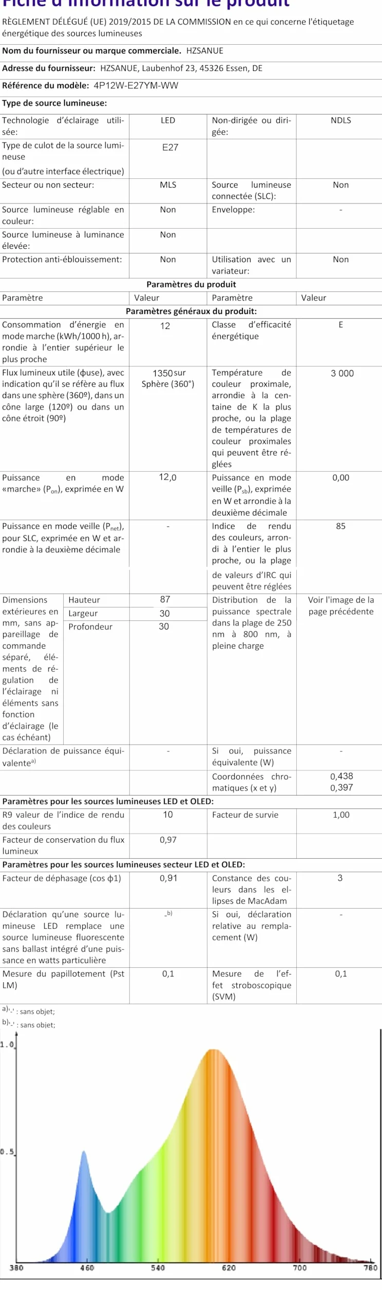 E27 żarówki LED Kukurydziane 12W, 3000K Ciepła Biel, 1350 lm, małe żarówki śrubowe Edisona, 100W Odpowiednik żarówek żarowniczych, Opakowanie 4 szt