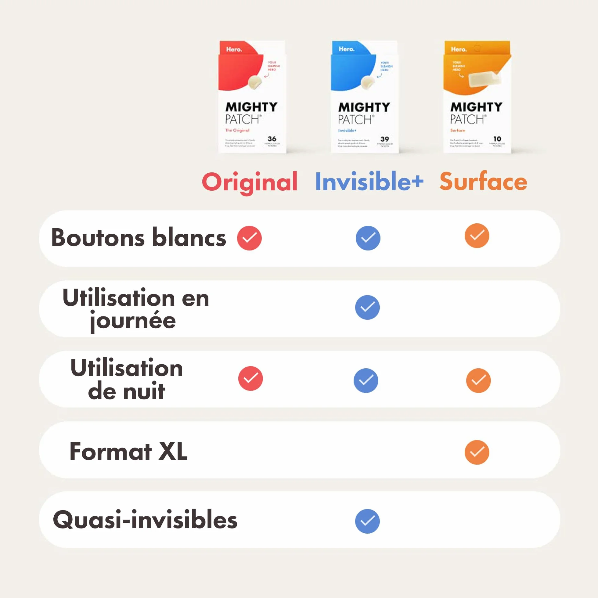 Hero Cosmetics Mighty Patch Invisible+ Spot Patches hydrokoloidowe przezroczyste plastry na trądzik