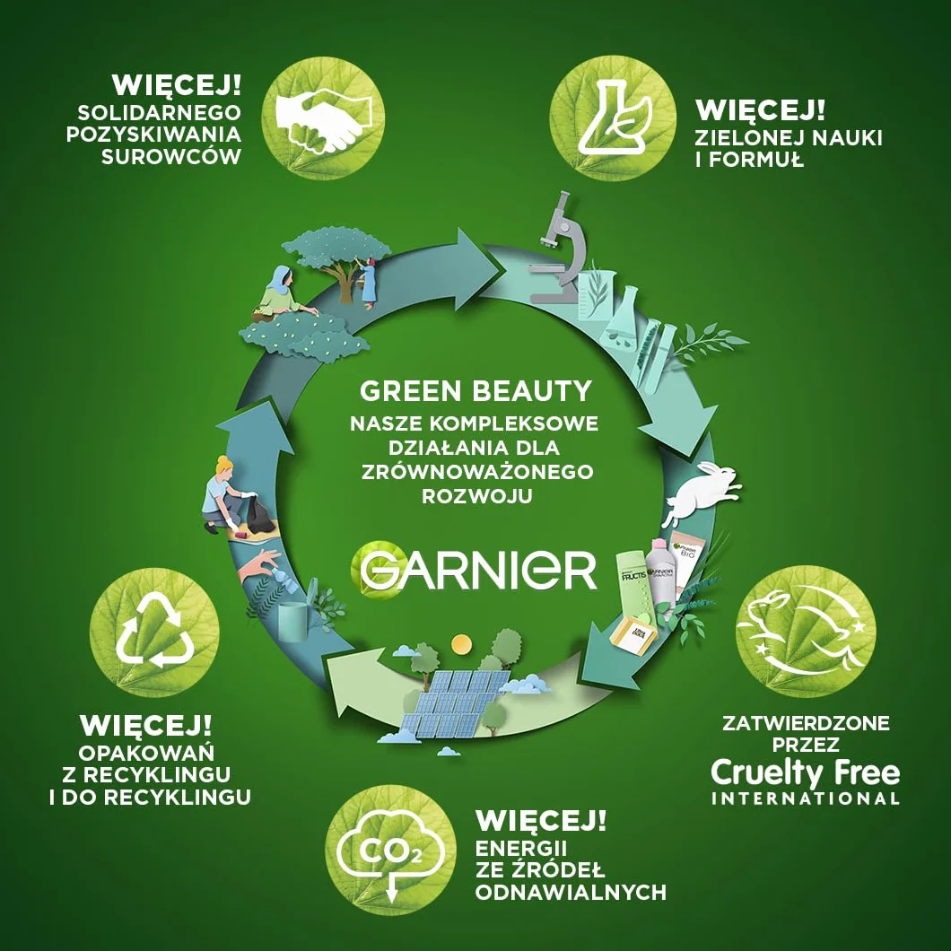 Garnier Fructis Goodbye Damage 10 w 1 krem do włosów bardzo zniszczonych bez spłukiwania, regeneruje, zapobiega łamaniu, 400 ml