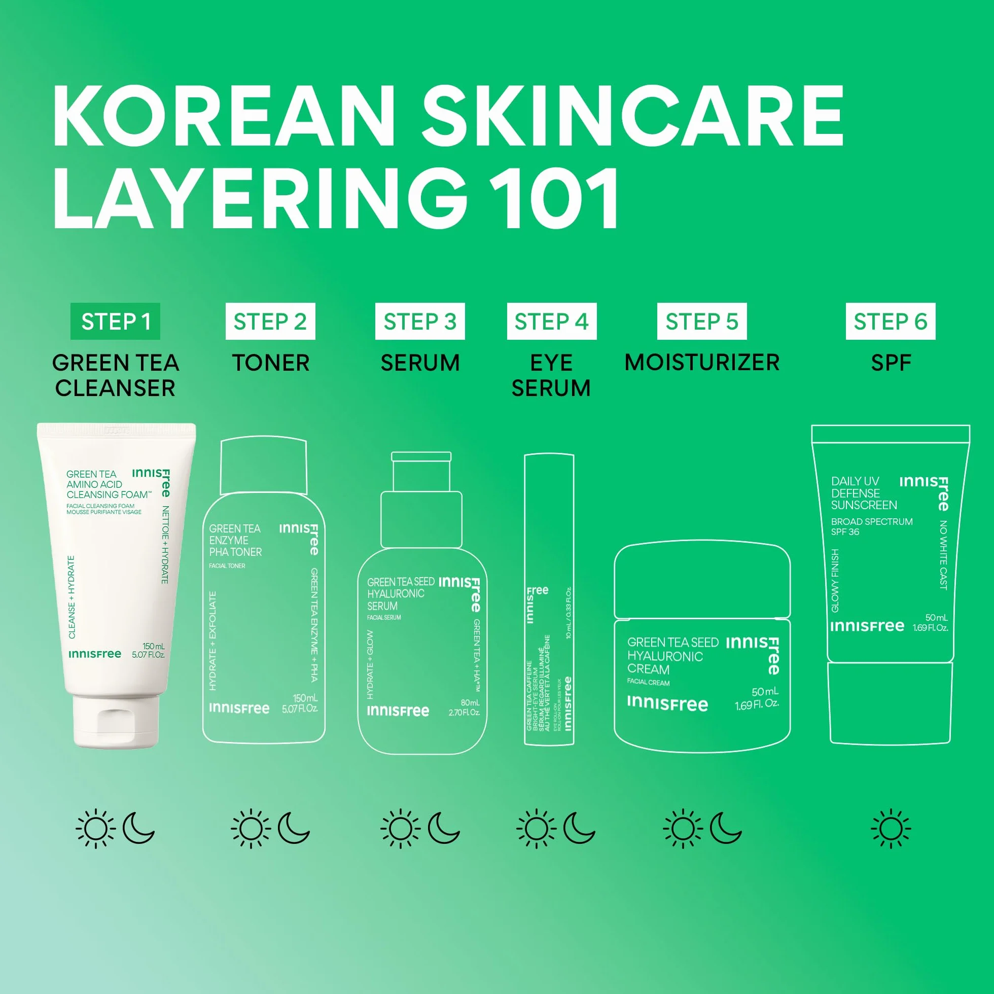innisfree Zielona amino Amino Pianka oczyszczająca z kwasem siarczanowym, nawilżająca koreańska mycie twarzy z miękką pianką 150 g
