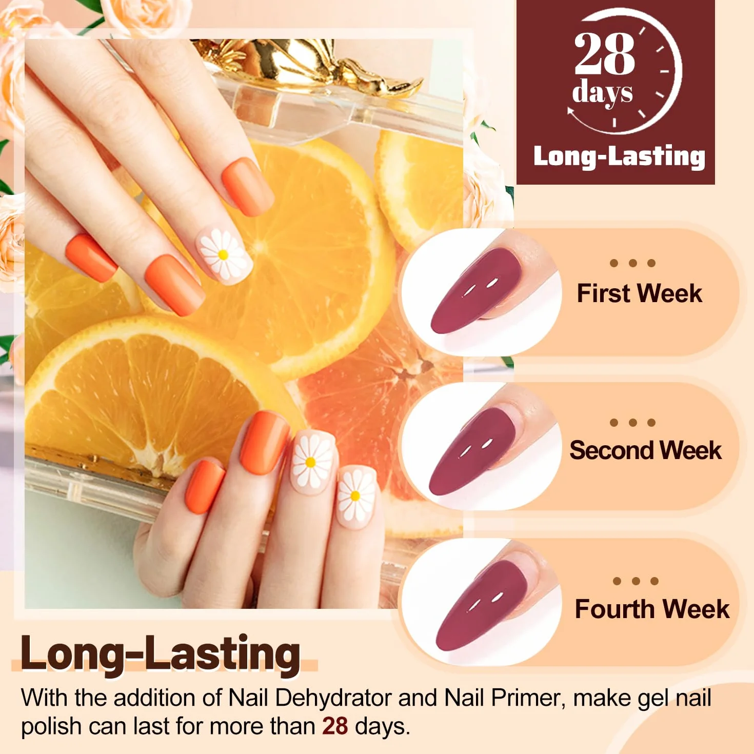 JODSONE 15 ml lakier bazowy do paznokci błyszczący szybkoschnący trwały DIY Nail Art Design długotrwały prezent