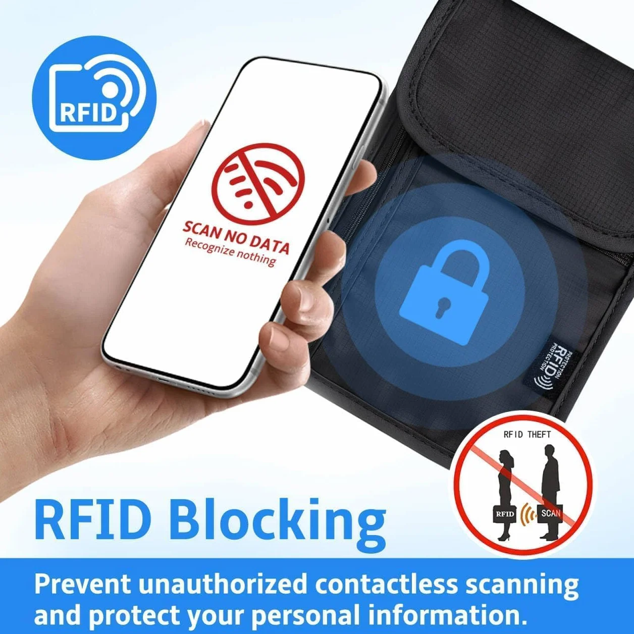 Etui na dokumenty podróżne, z blokadą RFID, na paszport, dokumenty i gotówkę (czarna)