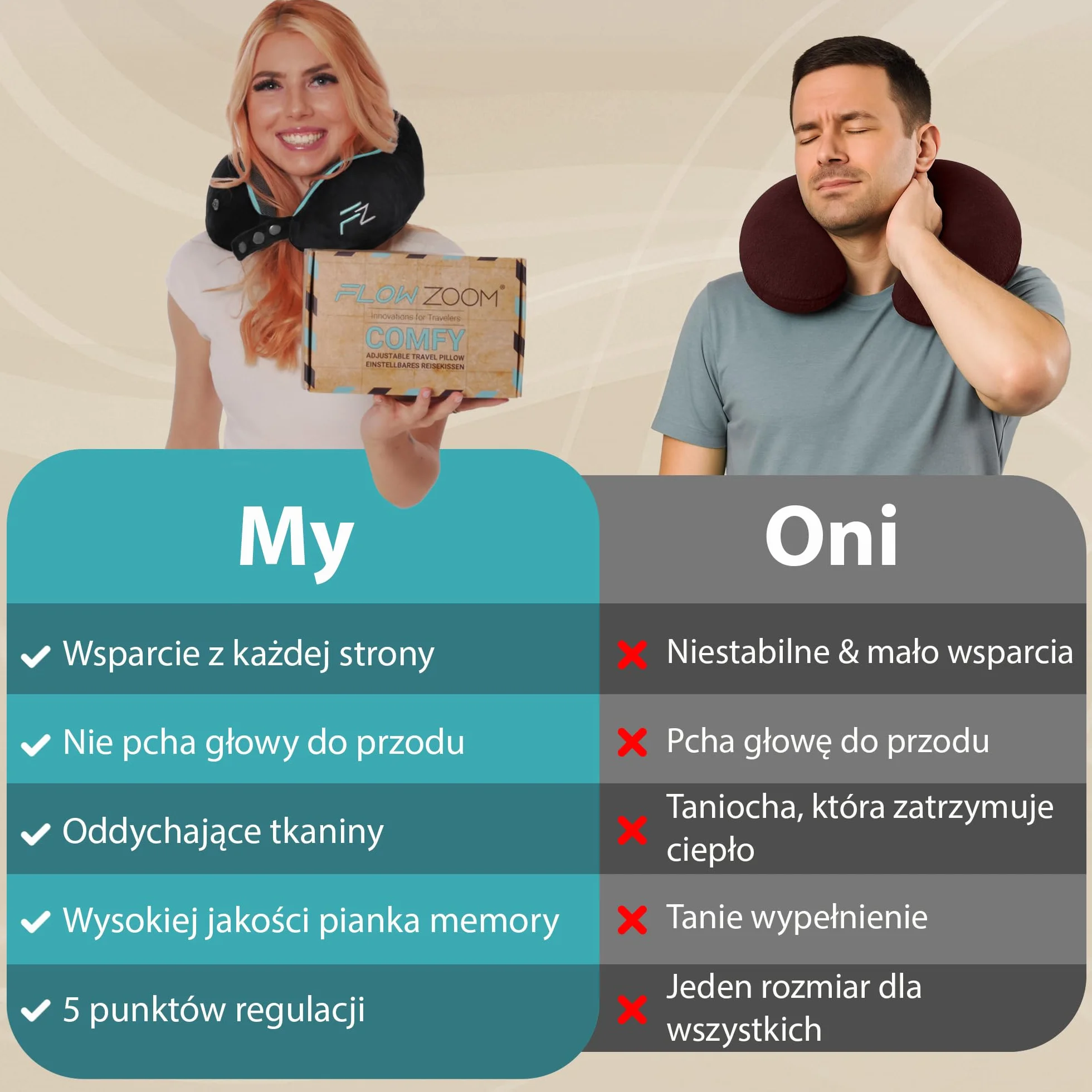 FLOWZOOM Comfy Poduszka Podróżna z Pianki Memory do Samolotu i Auta – Regulowany Zagłówek ze Wsparciem 360°, Miękki Zmywalny Pokrowiec z Pluszu i Kompaktowy Worek – Czarny