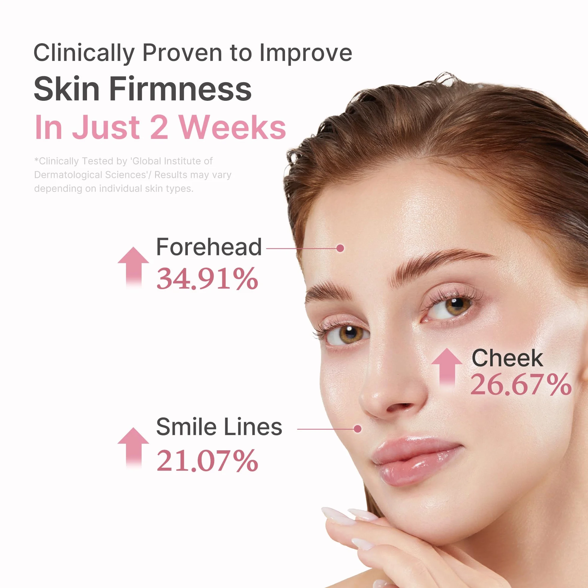 Medicube PDRN Pink Peptide Serum