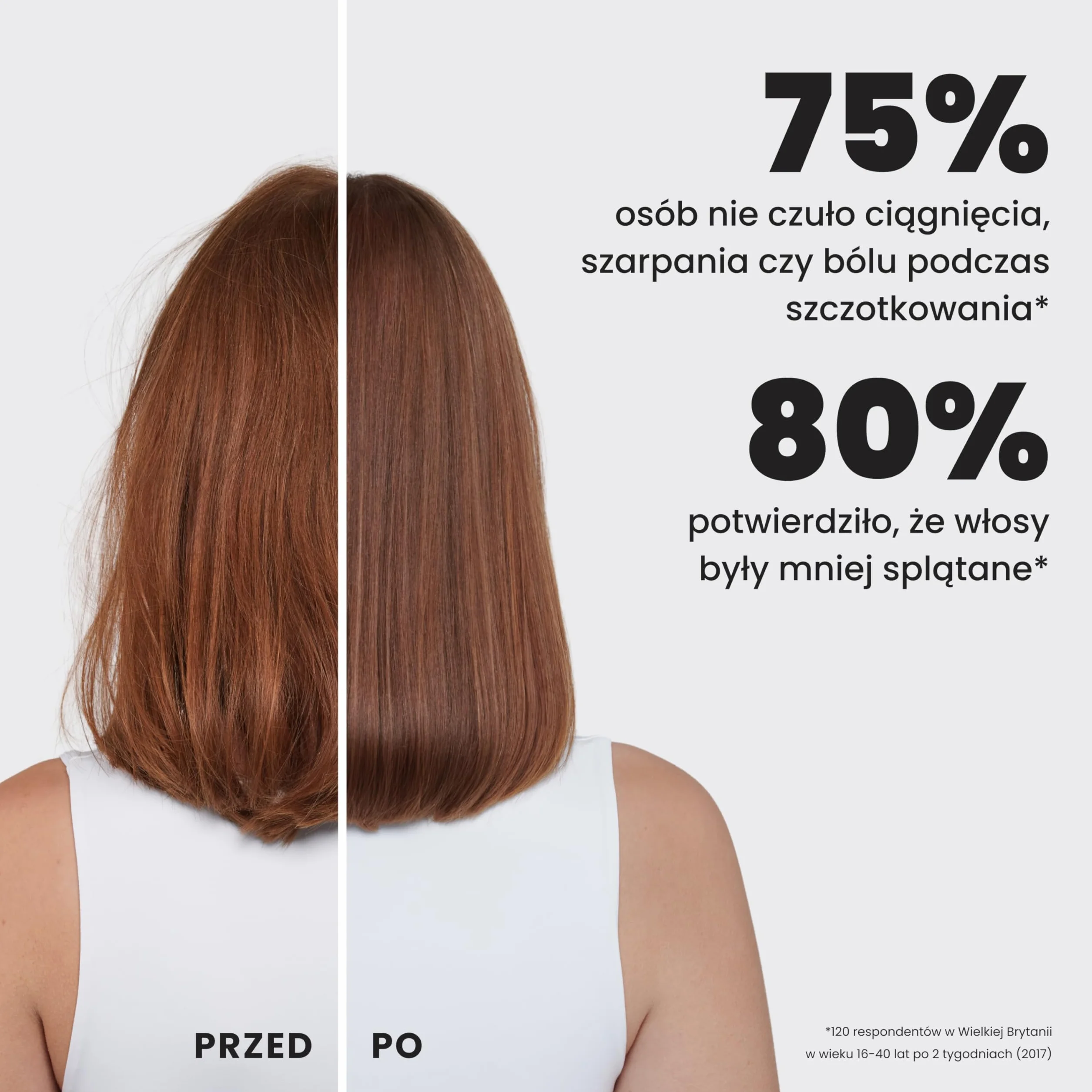 Tangle Teezer Mini Ultimate Detangler - do włosów mokrych i suchych - szczotka do rozczesywania do wszystkich rodzajów włosów - idealna szczotka dla dzieci i w podróży -Elektroniczny lawendowy