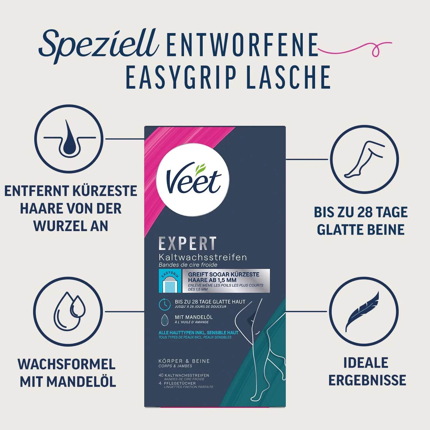 Veet Expert paski wosku zimnego do ciała i nóg – paski woskowe do usuwania włosów do wszystkich rodzajów skóry, w tym skóry wrażliwej – 20 podwójnych pasków = 40 pasków