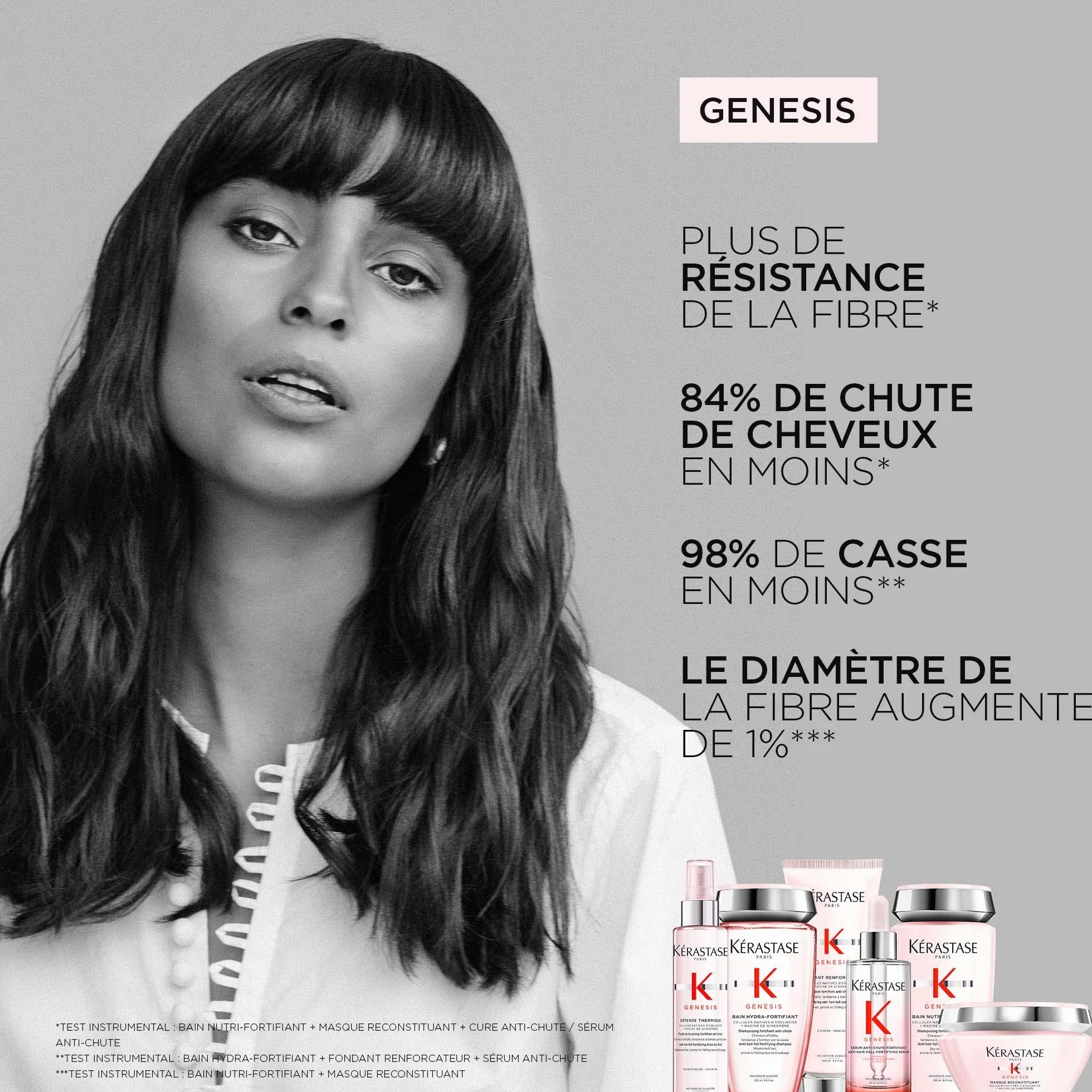 Kérastase Genesis Maska do Włosów, 200 ml